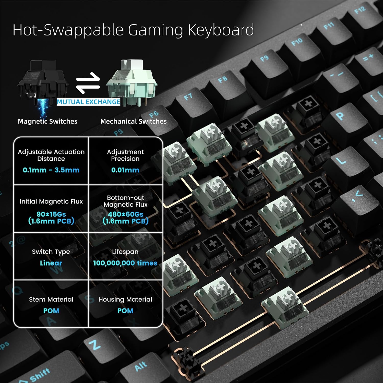 Womier SK75 TMR/HE Keyboard Gaming 75% Hall Effec, Wireless Mechanical Keyboard Rapid Trigger Custom Magnetic Switch Keyboards with 8000 Hz Hot Swap, BT/2.4G/USB-C with Mac Windows Linux (Aluminum)