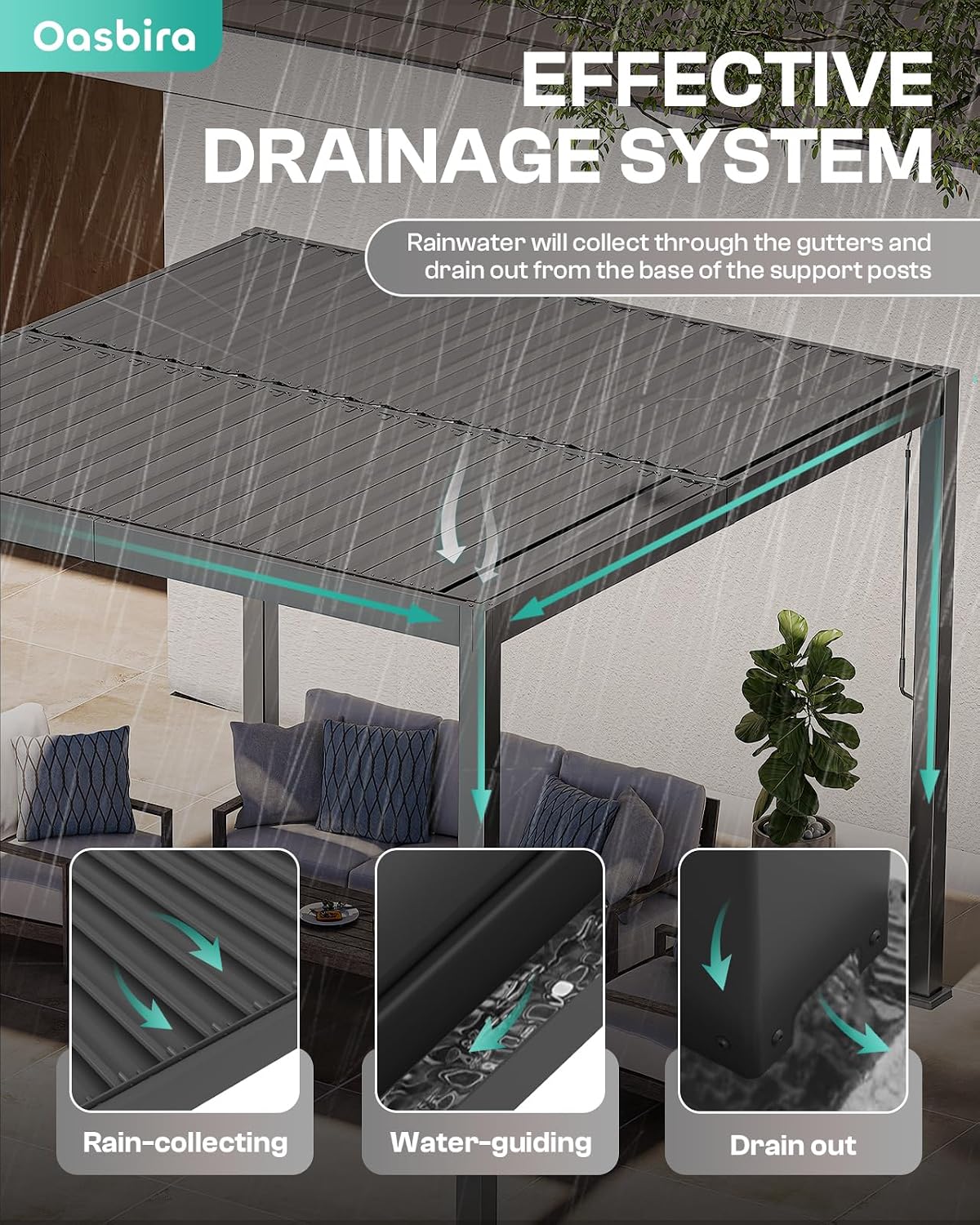 Louvered Pergola, 10 x 10 Aluminum Pergola, Outdoor Modern Design with Adjustable Roof and Hidden Drainage System, Durable for Garden, Yard, Deck (Dark Gray, 10x10)