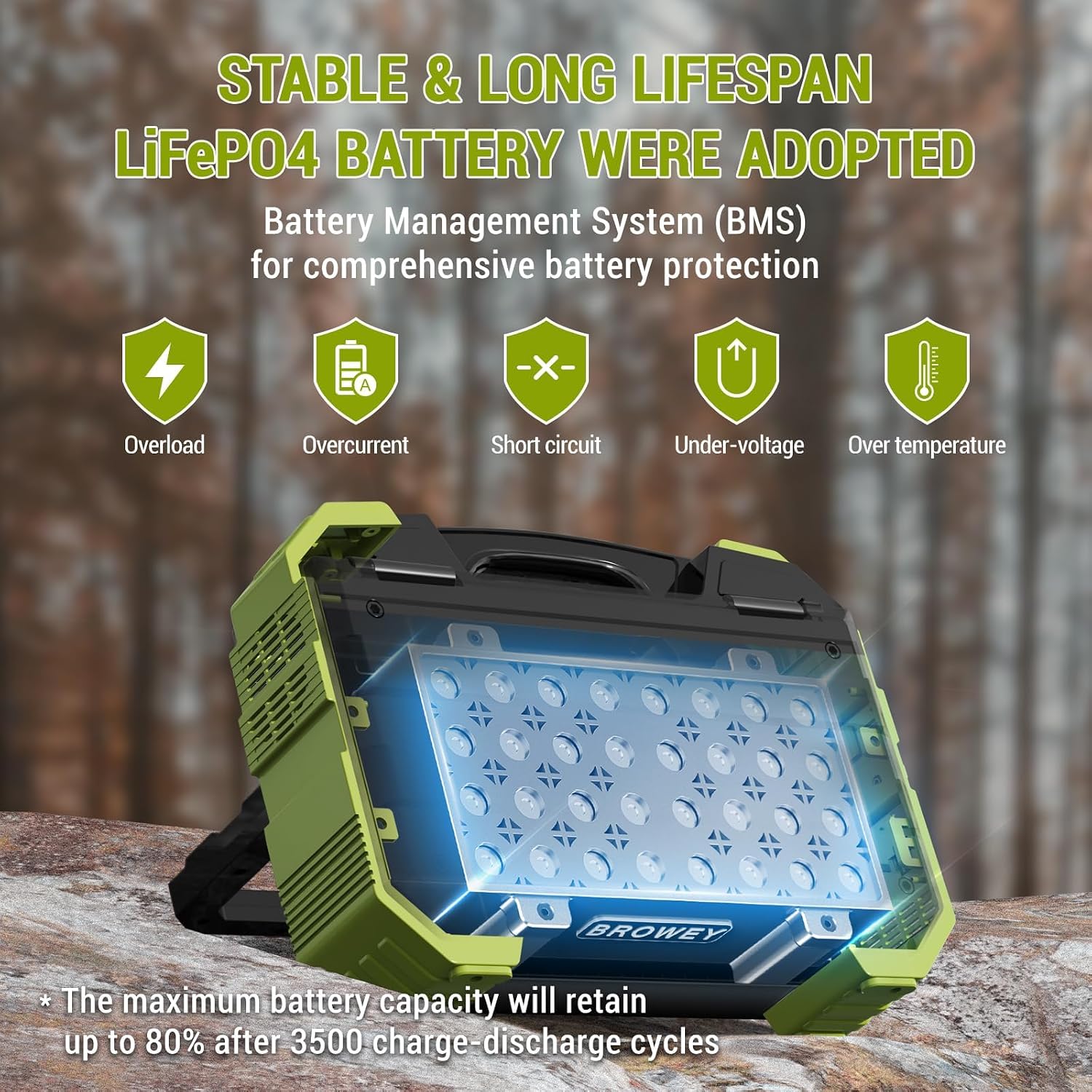 BROWEY Portable Power Station, 1000W (Peak 2000W) Solar Generator with Built-in Solar Panel, 614WH LiFePO4 Battery Pack, AC/DC/USB/PD Outputs, for Outdoor Camping, RV Travel, Emergency Preparedness