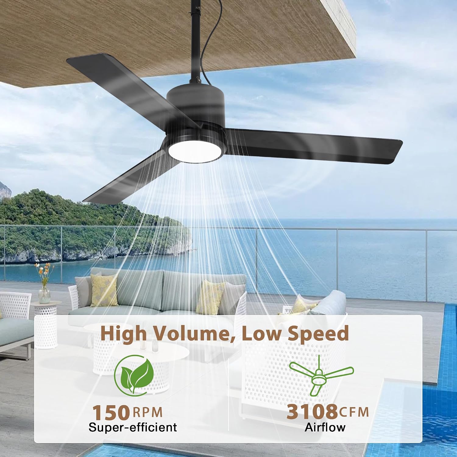 42' Outdoor Ceiling Fan with Light & Remote - IP65 Waterproof Plug in Hanging Fan, 6-Speed Upgrade DC Motor, 1850LM Dimmable LED for Patio, Porch, Gazebo, Pergola,Black