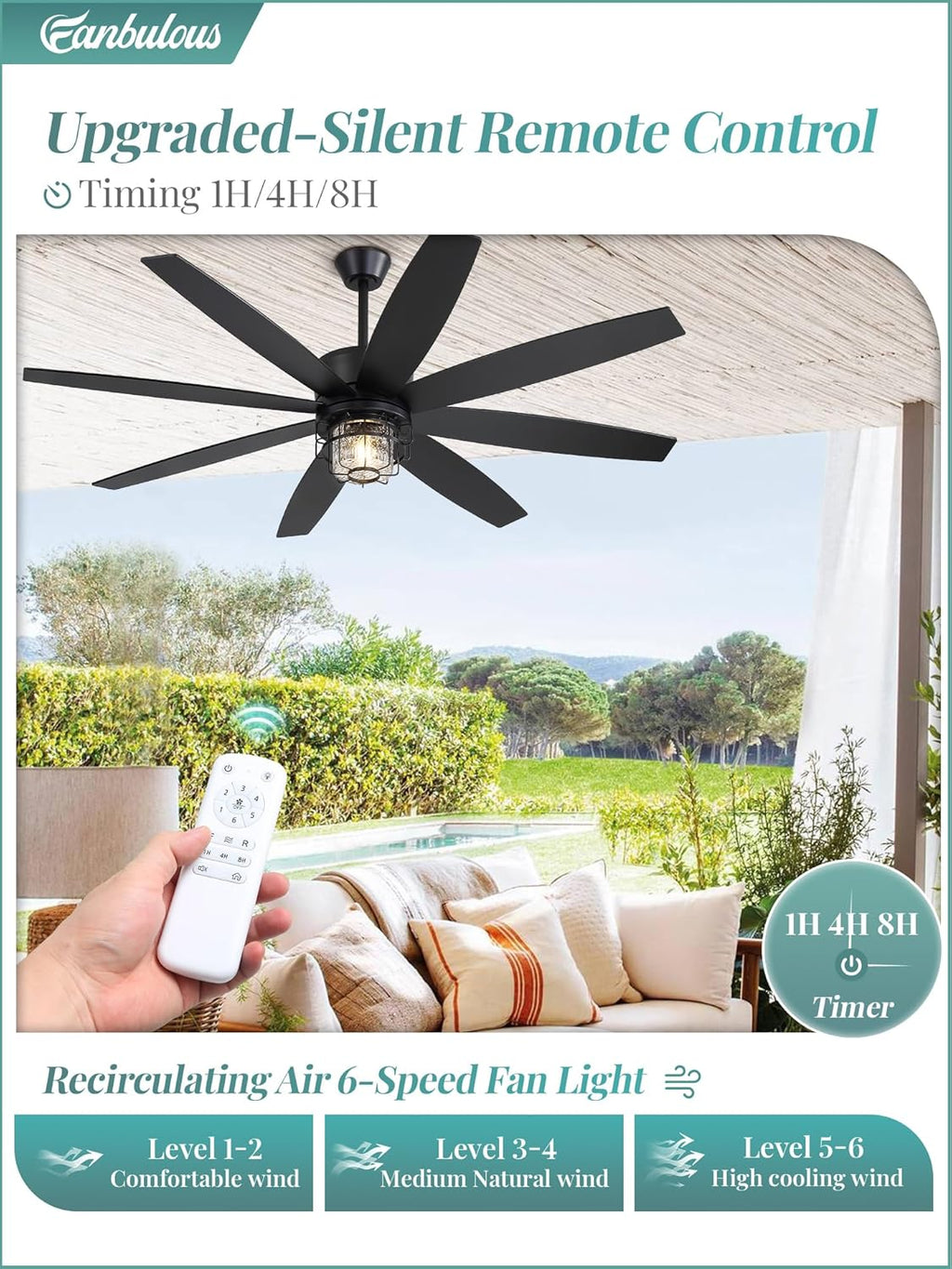 Fanbulous 65' Outdoor Ceiling Fans with Lights and Remote Control, IP65 Wet Rated Waterproof Ceiling Fan with 6-Speed DC Motor, Farmhouse Gazebo Fan for Porch Patios Pavilion（Black）