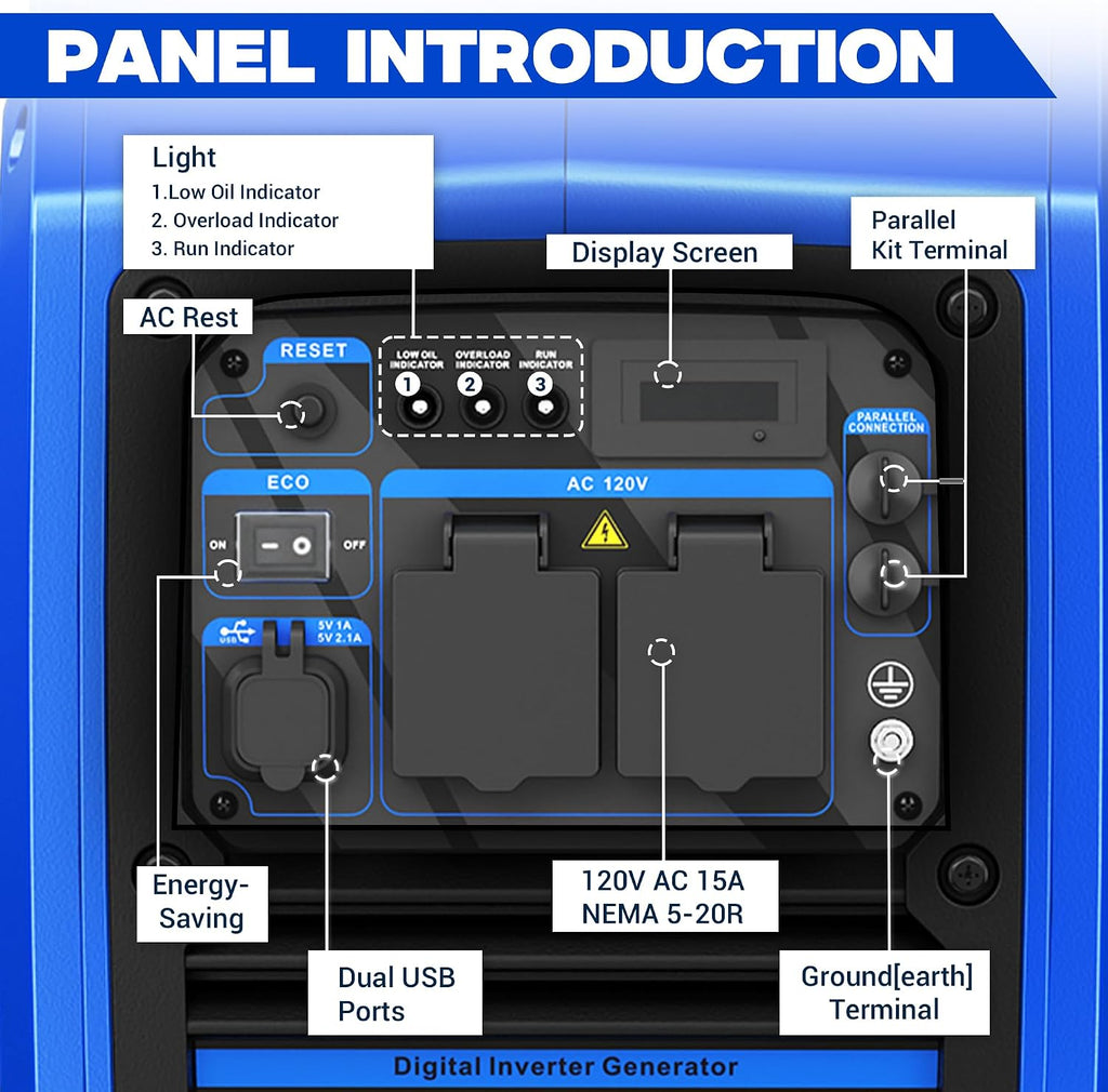 3450-Watt Portable Inverter Generator for Camping & RV, 1.6 Gallon Gas Tank for 8.3 Hours Use, 120V Gas Powered Generator Ultra-Quiet Operation, EPA Compliant, Blue