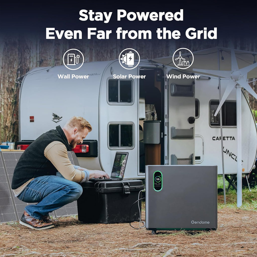 Gendome Portable Power Station Home3000, 3072Wh LiFePO₄ Battery, 3000W AC/140W USB-C Output, 17 Output Ports, Power Station for Home Use RVs Camping Emergencies