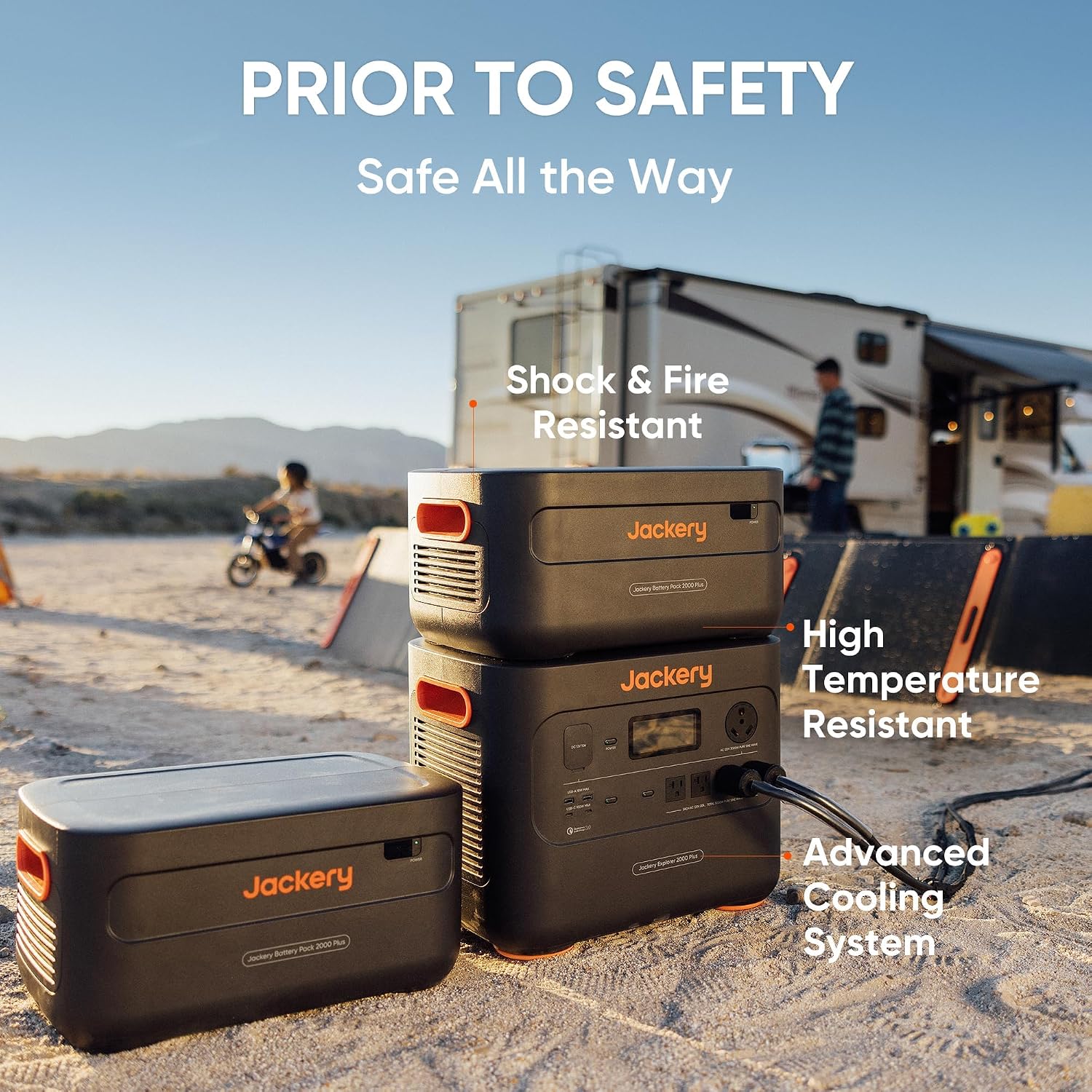 Jackery Explorer 2000 Plus Kit (6kWh)+Manual Transfer Switch, 6128 Wh Home Backup Power System with 2 * 200W Solar Panels, 2*LiFePO4 Battery Packs,for Power Outages, Emergencies
