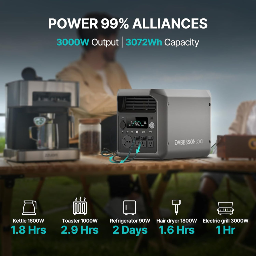 DABBSSON 3072Wh Portable Power Station, Semi-Solid LiFePO4, 3000W AC Output 6,TT-30 1 for Charging RV,P-Boost 3600W, Compact Lightweight, 1.3X Runtime,0-80% 1.5H,3000L Solar Generator for Camping/Home
