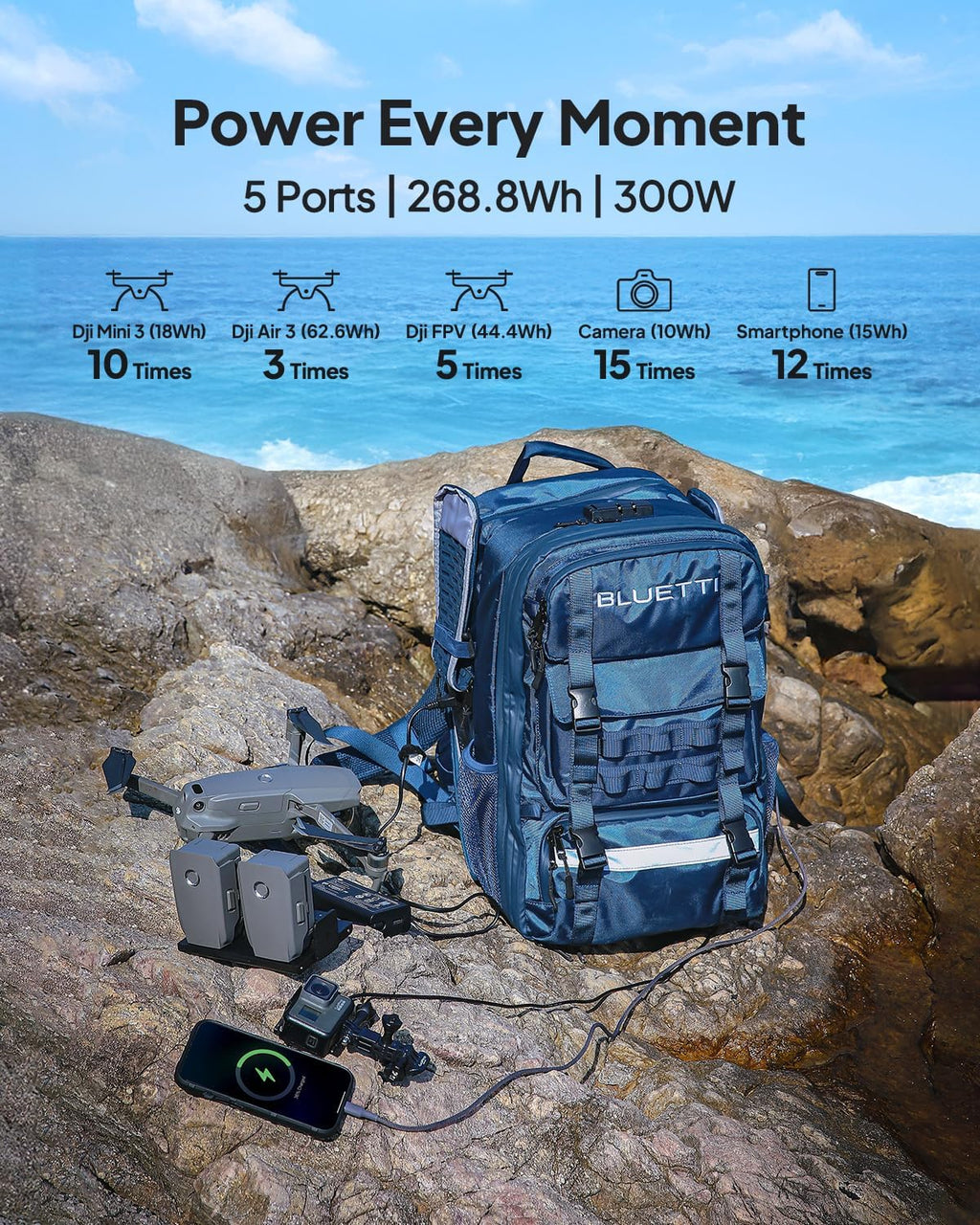 BLUETTI Handsfree 1 Portable Power Station, 268.8Wh 300W Solar Generator, 5 Output Ports, LiFePO4 Battery Backup for Camping, Drones, Photography (Backpack Not Included)