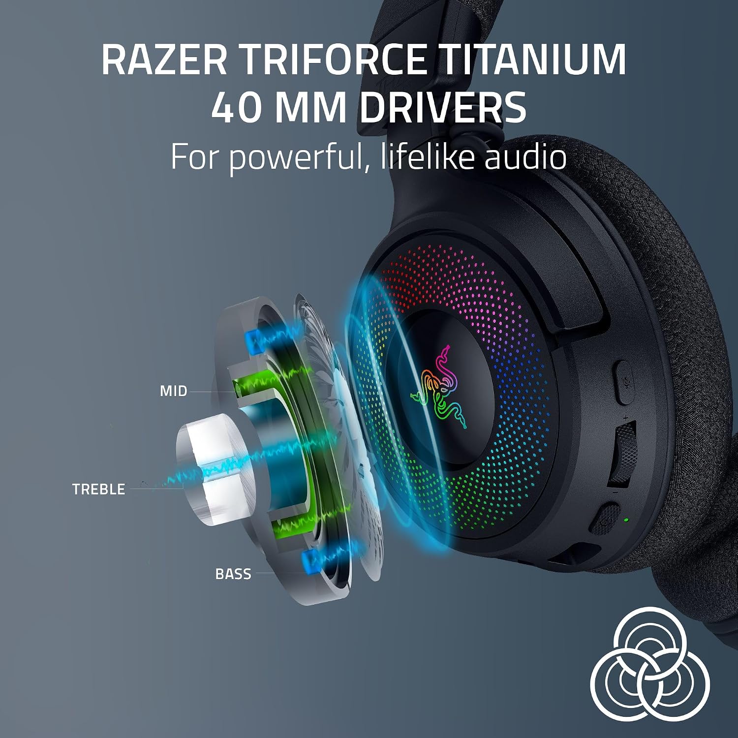 Razer Kraken V4 Wireless Gaming Headset: 2.4GHz, Bluetooth, USB - Super Wideband Mic - 40 mm Drivers - 9 Zone RGB Lighting - for PC, Mac, PS5, Nintendo Switch, Steam Deck, Smartphone - Black (Renewed)