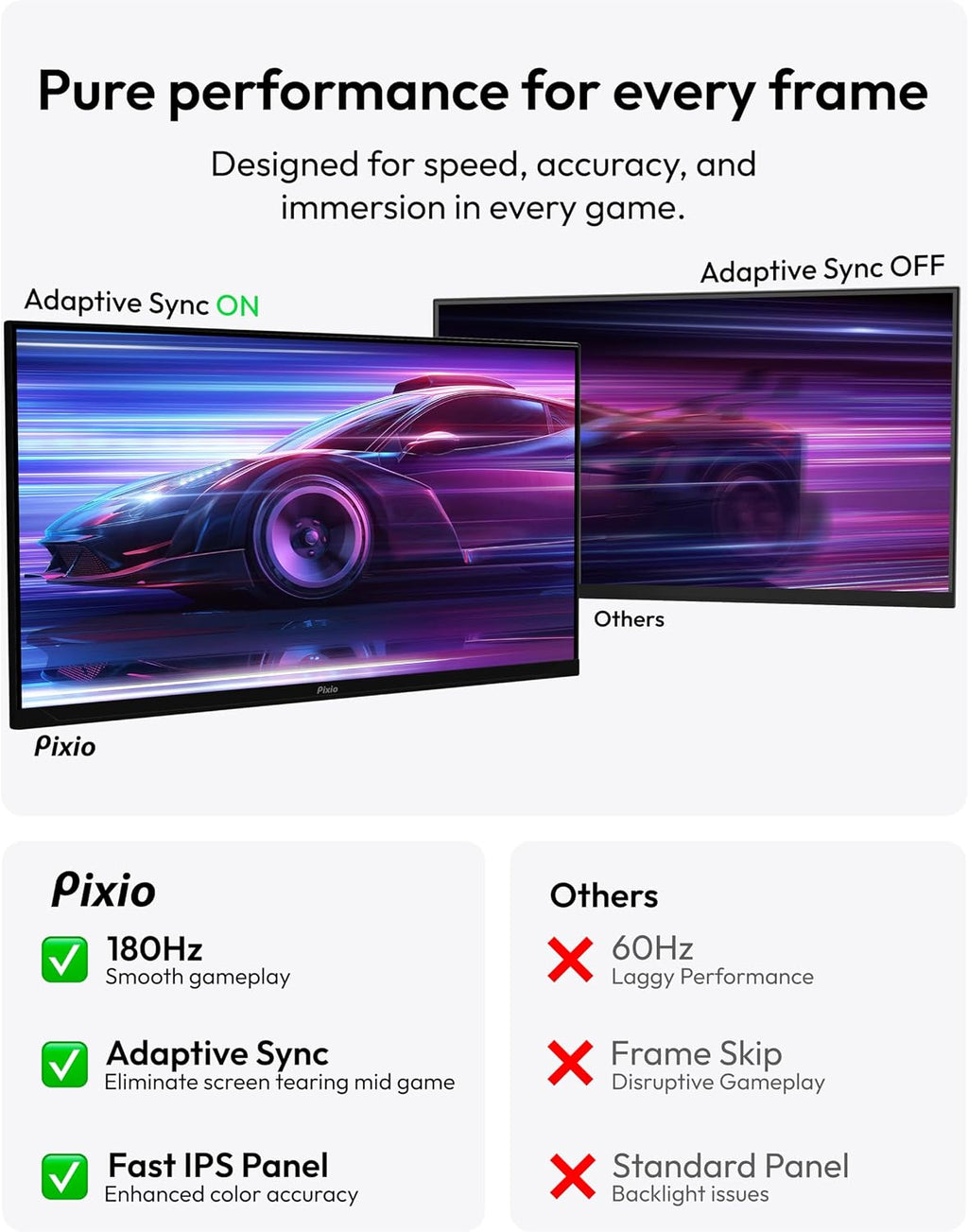 Pixio PX24Q PRO 24 inch 180Hz Refresh Rate QHD 1440p Resolution Fast IPS Panel 1ms GTG Response Time Gaming Monitor