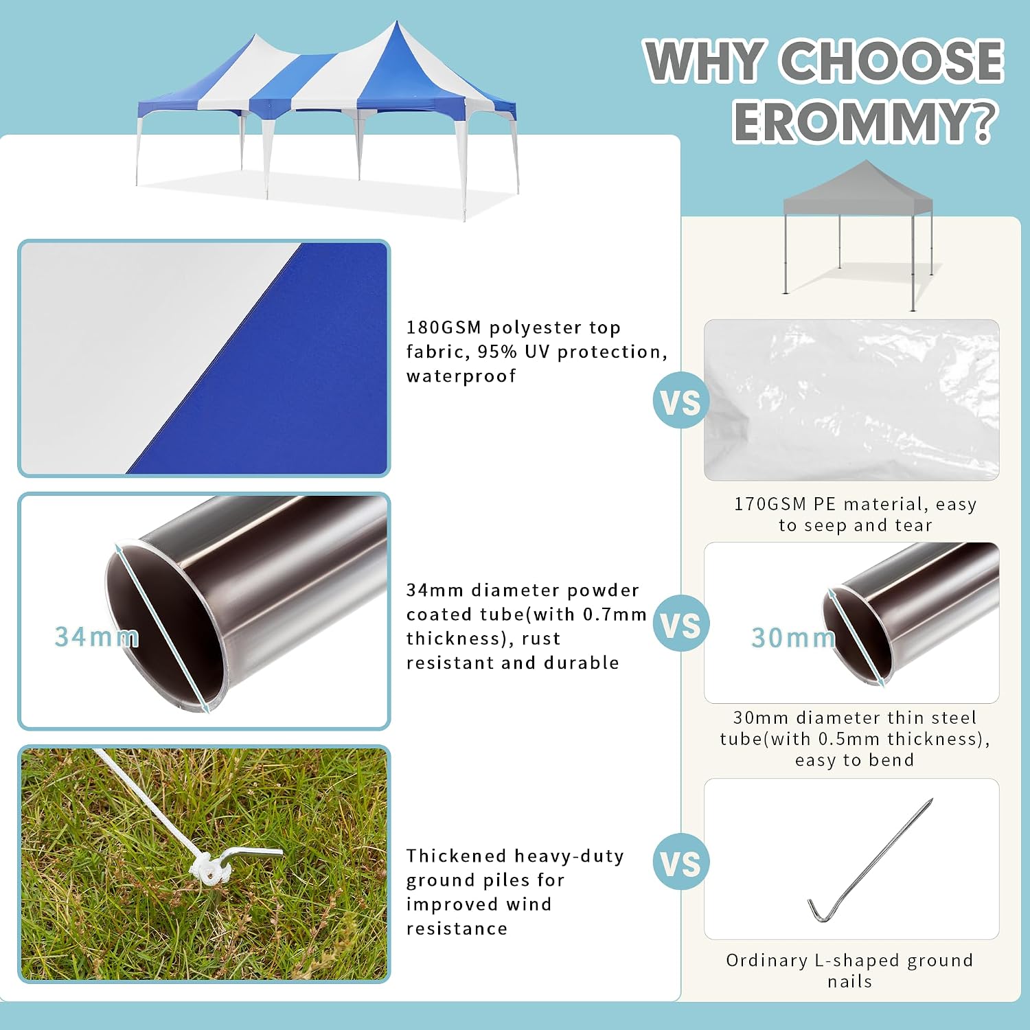 EROMMY 13x26ft Party Tent, Heavy Duty Wedding, Double Peaked Canopy Tent with Pole-Less Event Space, 60 Person Capacity Outdoor Gazebo Pavilion Shelter for Party, Event, White & Blue