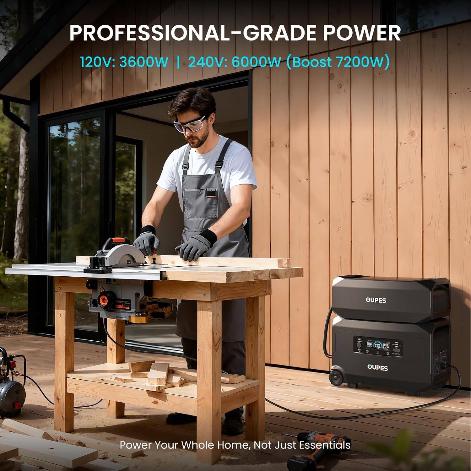 OUPES Guardian 6000 Portable Power Station, 120V/240V 6000W AC Output, 4608Wh LiFePO4 Battery Expandable to 41kWh, Backup Solar Generator for Home Emergency, Job Sites, RV & Off-Grid Living
