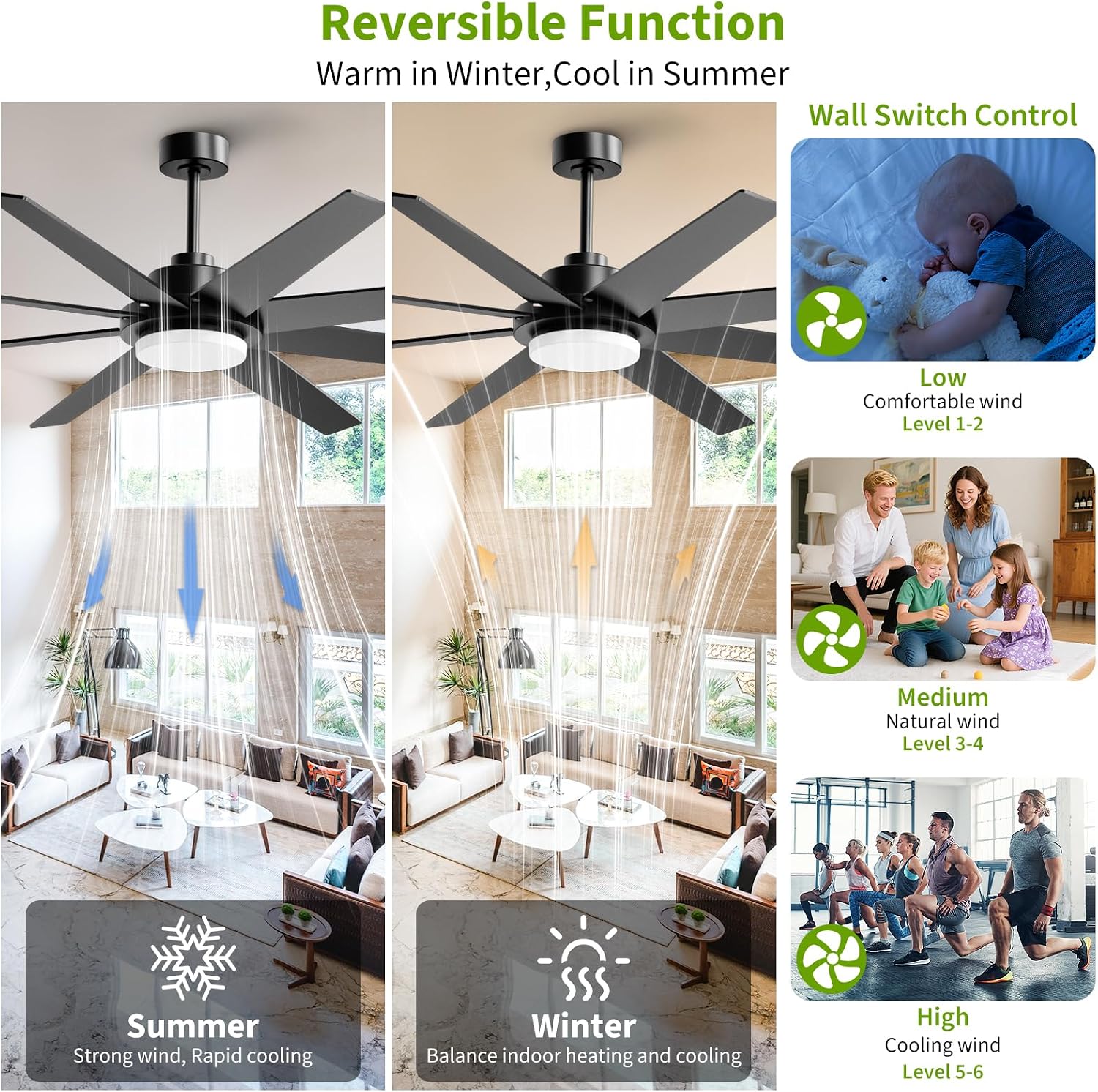 72 Inch Ceiling Fans with Lights and Remote APP Control, Outdoor Indoor Black LED Big Ceiling Fan Reversible 24db Quiet, 6 Speed 3CCT Dimmable,Modern Ceiling Fan for Patio Living Room Farmhouse Garage