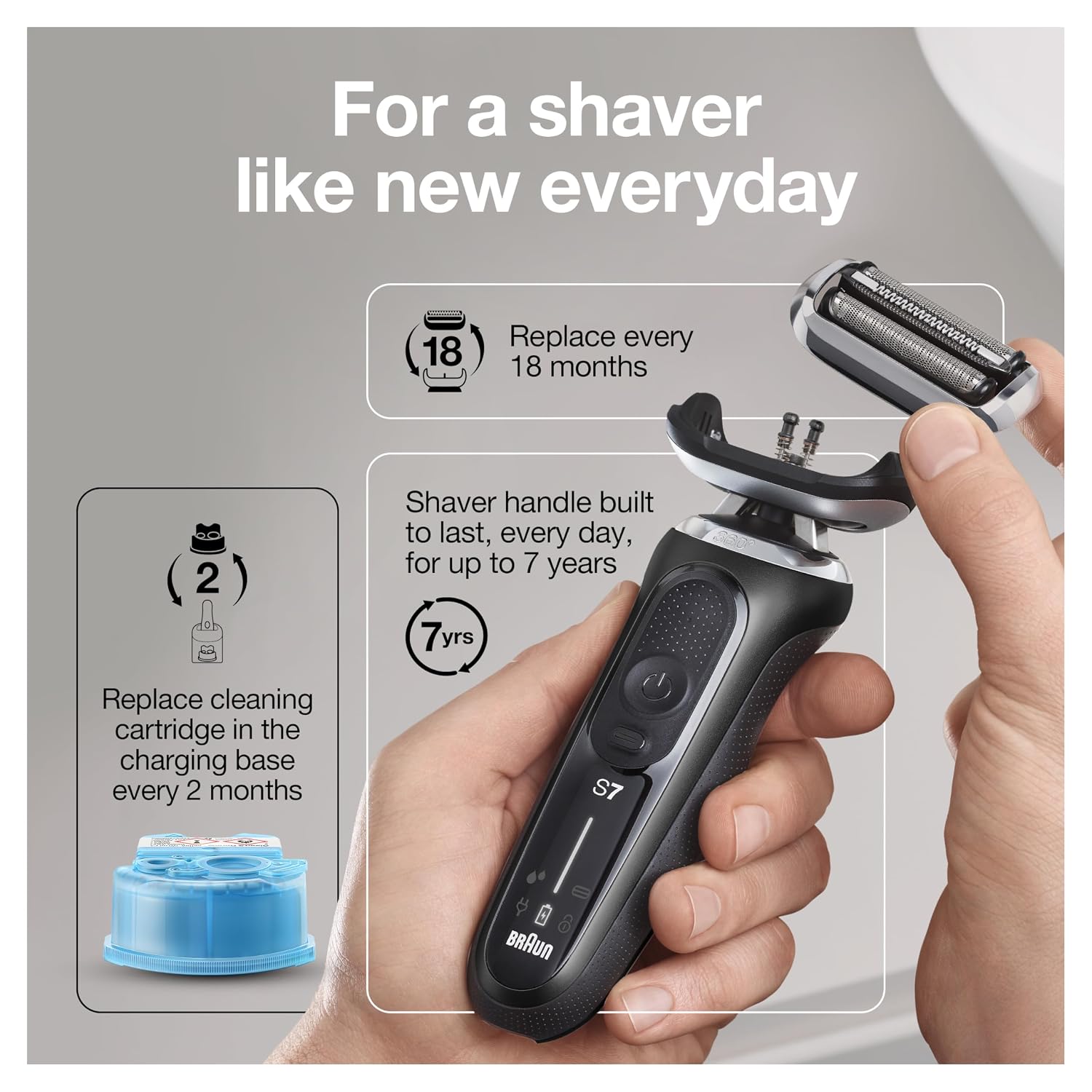 Braun Electric Razor for Men, Waterproof Foil Shaver, Series 7 7075cc, Wet & Dry Shave, with Beard Trimmer, Rechargeable, with Clean & Renew Refill Cartridges, 6 Count