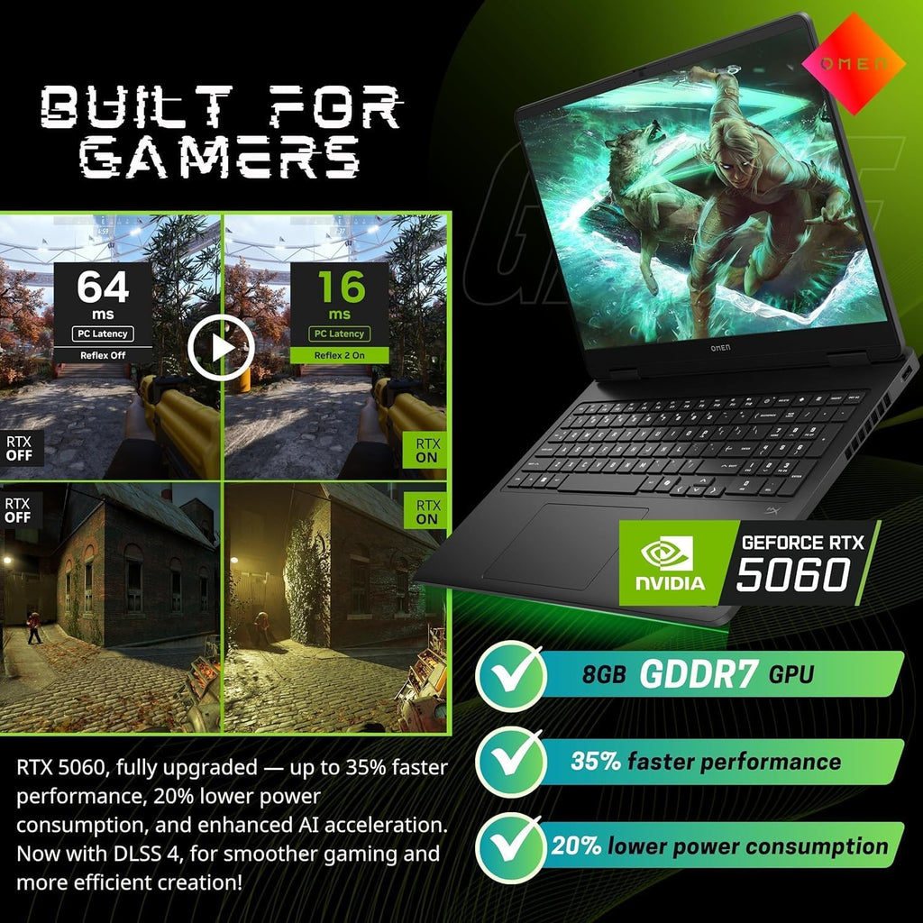 ASUS TUF Gaming Laptop A18 inch - AMD Ryzen 7 260 Beat i9-13905H - NVIDIA RTX 5060-18' WUXGA Display 144Hz - RGB Backlit Keyboard - USB Type-C - FHD Camera - HDMI Cable (64GB RAM| 2TB PCIe SSD)