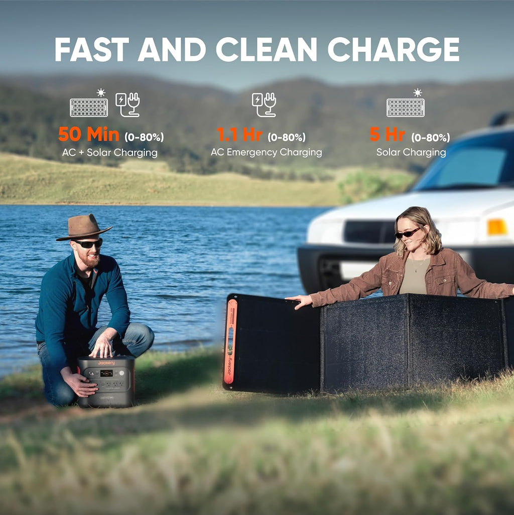 Jackery Explorer 2000 v2 and Carrying Bag, 2042Wh LiFePO4 Battery, 2200W AC Output, 1 Hour Fast Charging for Emergencies, Power Outages, Camping