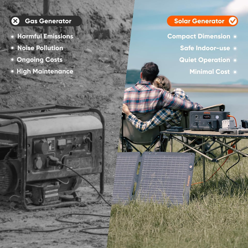 Jackery Explorer 500 v2 Portable Power Station, 512Wh LiFePO4 Battery, 500W AC/1000W Peak, Solar Generator for Camping, Outdoors, and Power Outages