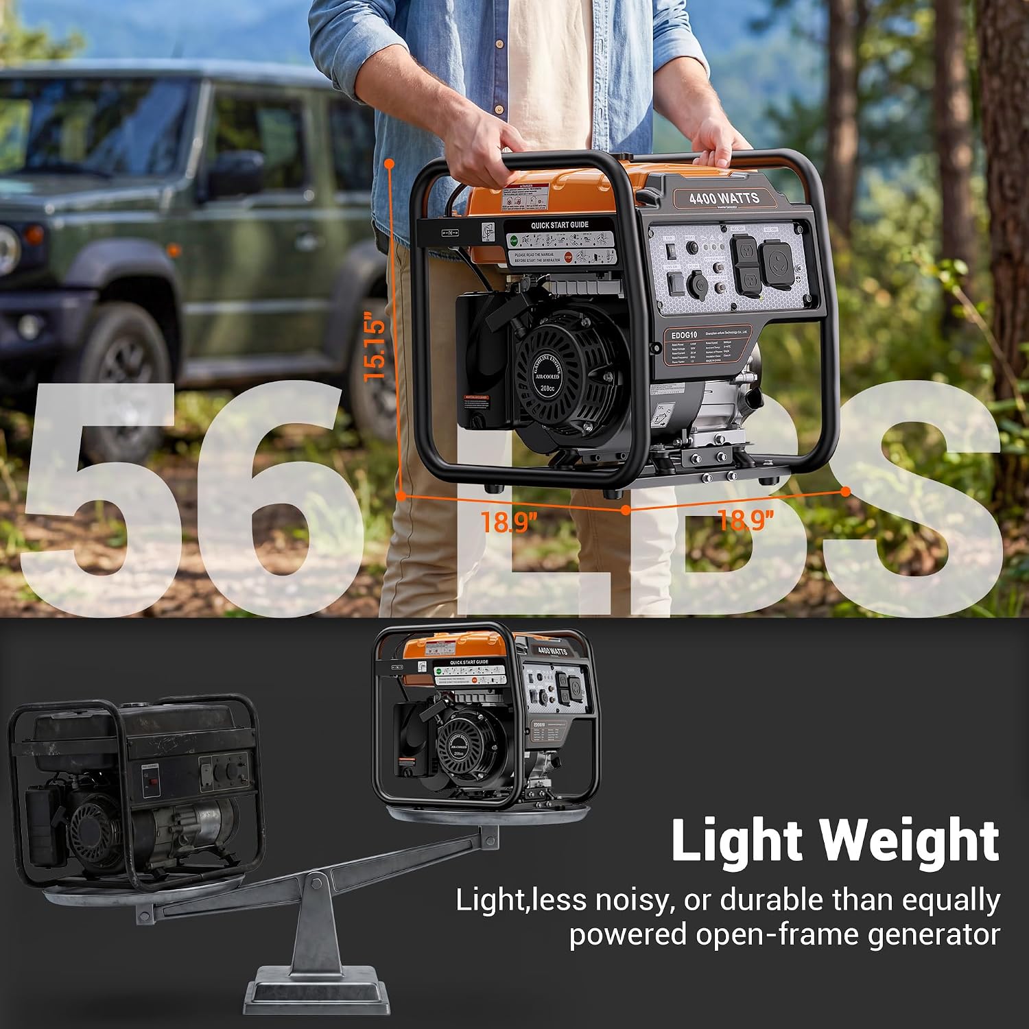 4400 Watt Open Frame Inverter Generator, Gas Powered Portable Generator for Home Backup, RV Ready 30A Outlet, ECO Mode, Quiet Operation, Low Oil Shutoff, Emergency Power, EPA Compliant