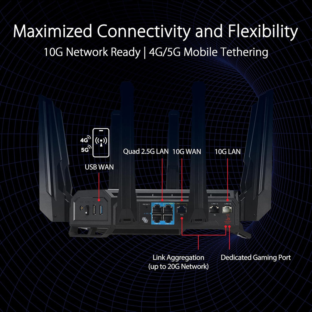 ASUS ROG Rapture GT-BE98 PRO First Quad-Band WiFi 7 Gaming Router supports 320MHz, Dual 10G Port, Triple-level Game Acceleration, Mobile Game Mode, Subscription-Free Security, AiMesh, and VPN features