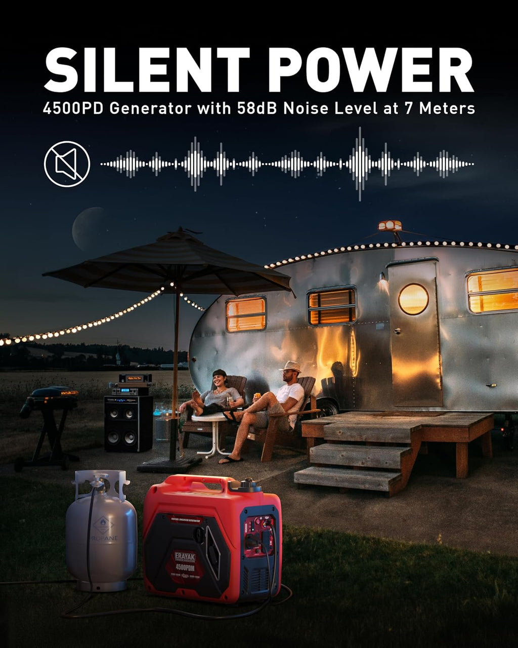 ERAYAK 4500W Dual-Fuel Portable Inverter Generator for Home Use, Camping Outdoor, 30A RV Ready, Auto Switch, Gas and Propane Powered, EPA, CO Sensor, Parallel Ready, Campact Design