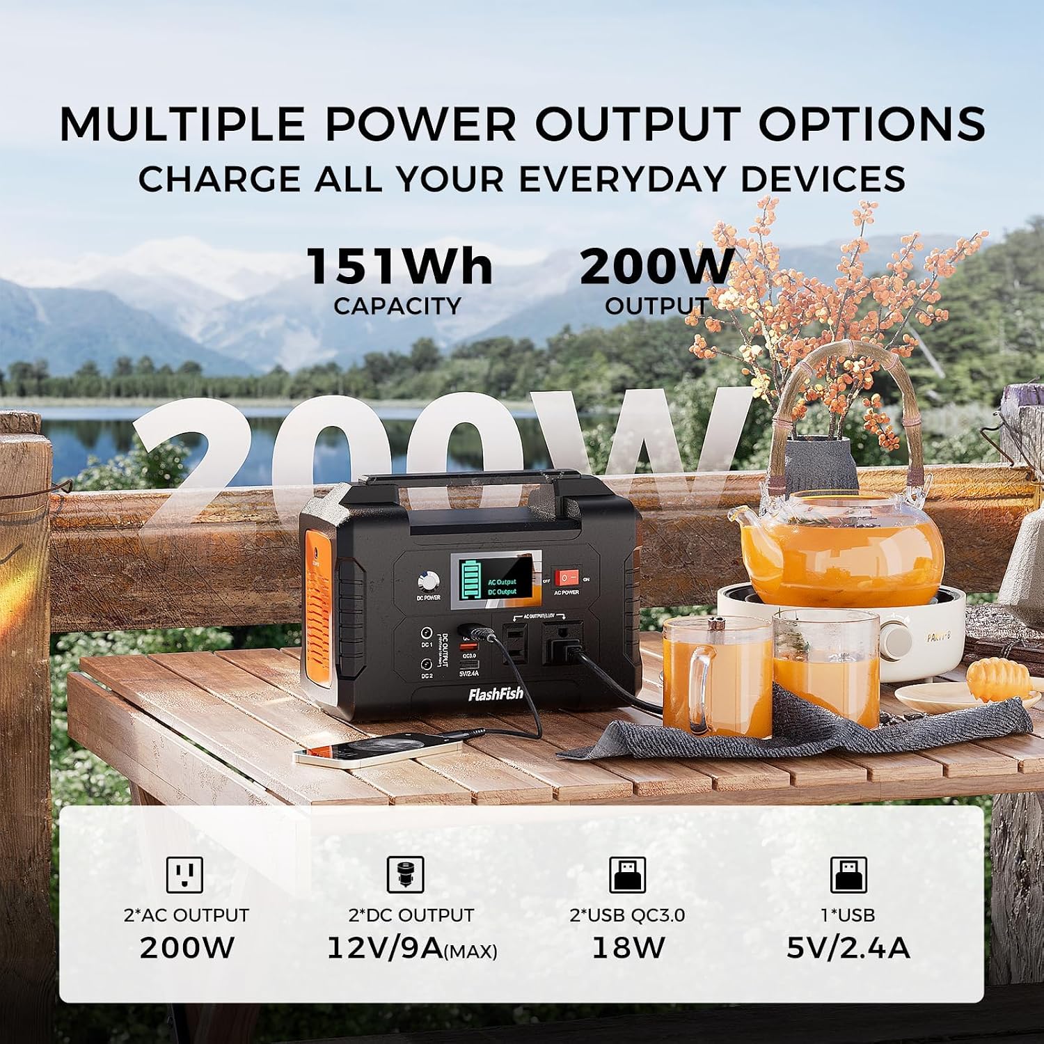 Solar Generator With Solar Panel Included, FF Flashfish 151Wh/40800mAh Portable Power Station+100W Solar Panel(DC/USB-A/USB-C Output), Backup Power Battery For Camping Home Power Outage