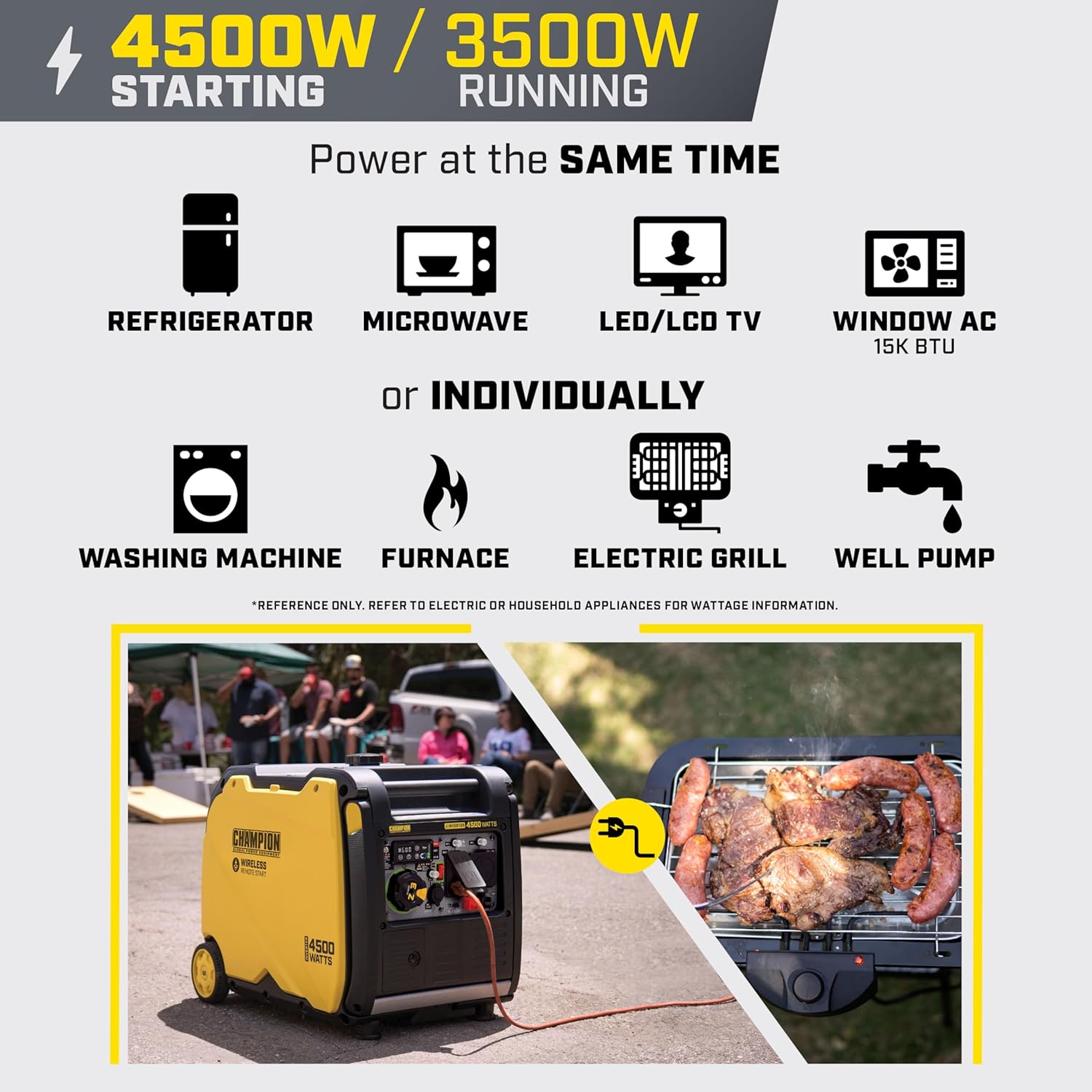 Champion Power Equipment 4500-Watt Wireless Remote Start Inverter Generator with Quiet Technology and CO Shield