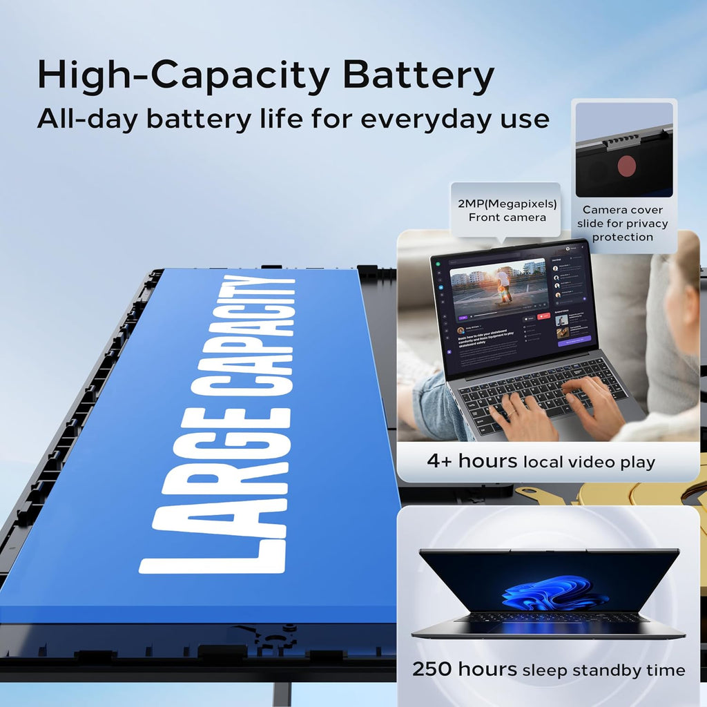 Phatom 15.6' FHD Laptop Computers, Compatible with Windows 11, Pentium Gold (Beats Pentium, Celeron), Cooling Fan, 4GB RAM, 128GB SSD, Up to 2TB, HDMI, for Business, Student