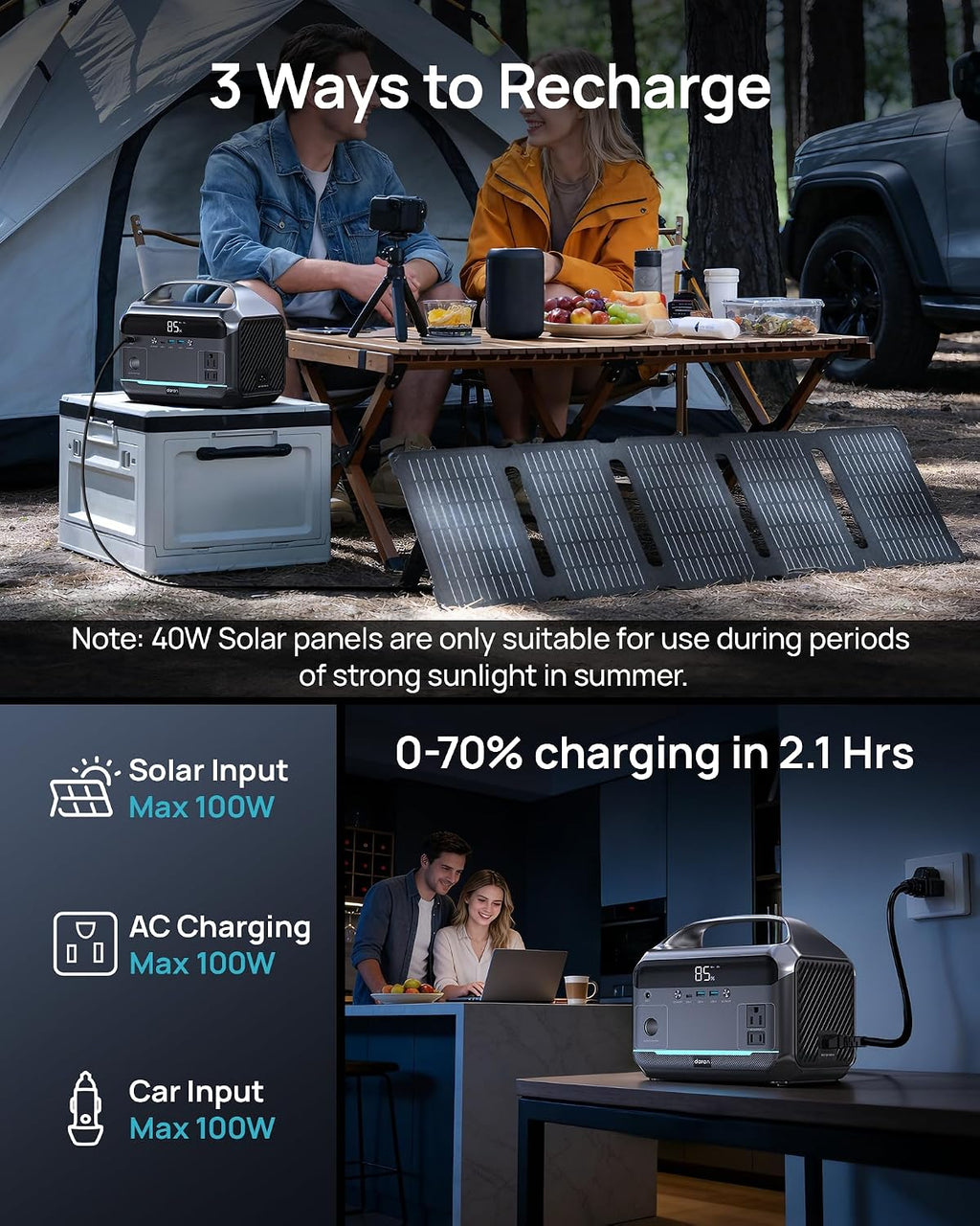 DaranEner Portable Power Station 600W, 288Wh LiFePO4 Battery Backup Power w/2×600W AC Outlets (1200W Surge), 2.2H Fast Charging, Solar Generator for Outdoor Camping/RVs/Home Emergency (Solar Optional)