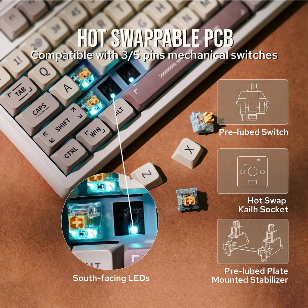 EPOMAKER RT100 Retro Gaming Keyboard with Display Screen, BT5.0/2.4G/USB-C, 97 Keys Gasket Custom Keyboard, Hot Swappable, RGB Backlit, with Knob for Win/Mac (Gateron Pro Yellow)