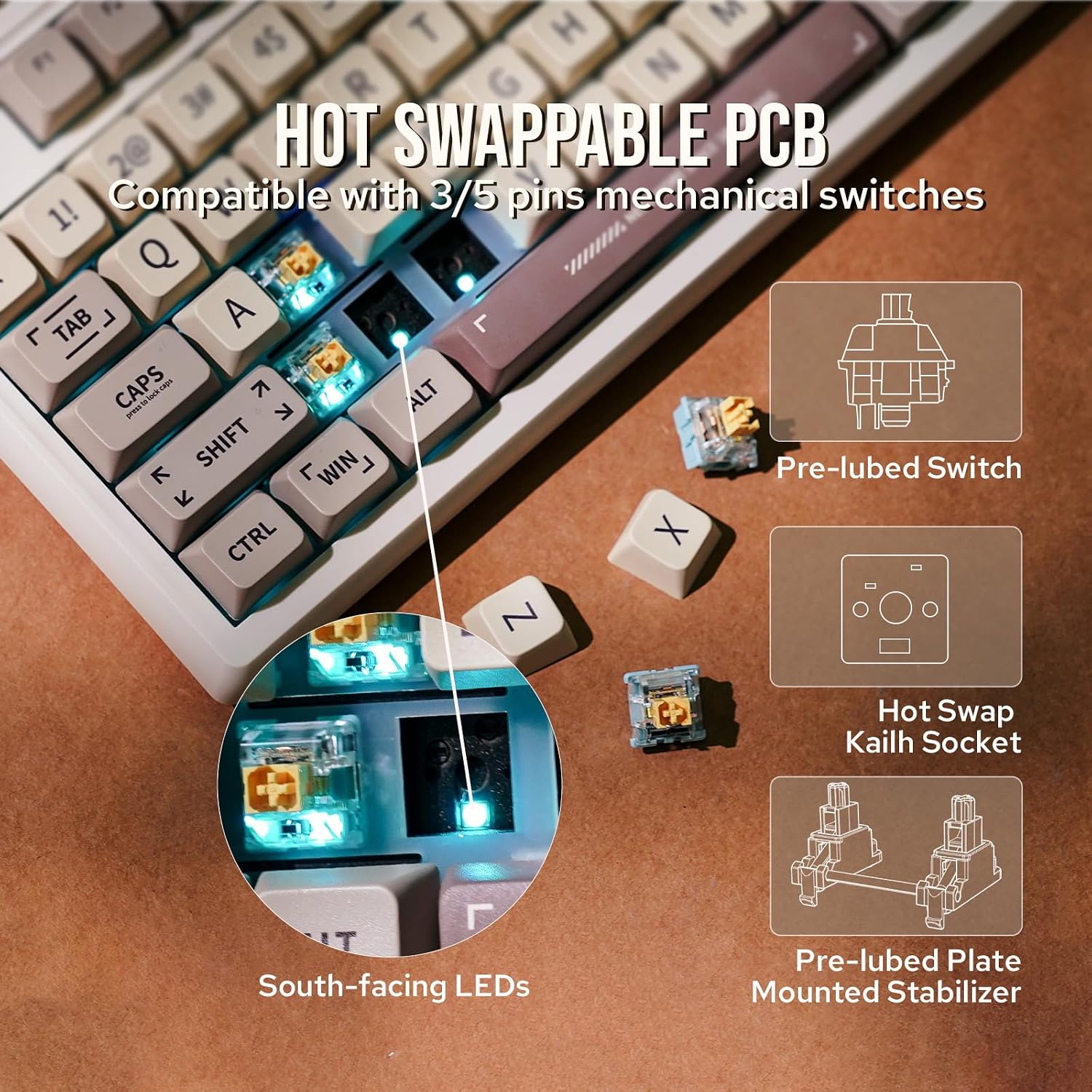 EPOMAKER RT100 Retro Gaming Keyboard with Display Screen, BT5.0/2.4G/USB-C, 97 Keys Gasket Custom Keyboard, Hot Swappable, RGB Backlit, with Knob for Win/Mac (Gateron Pro Yellow)