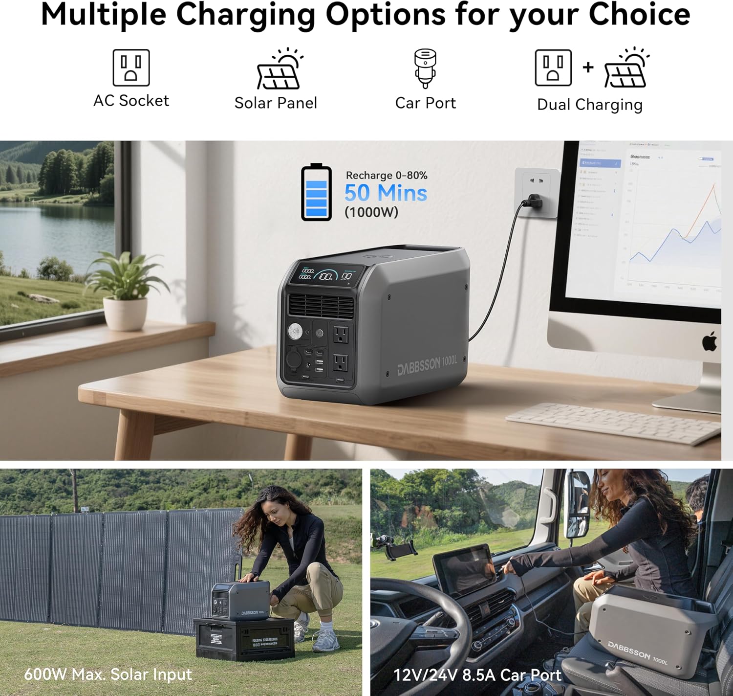 Dabbsson 1008Wh Solar Generator, Semi-Solid LiFePO4, 1200W AC Output/100W USB-C, 1600W Power Boost, 1.3X Longer Runtime, 0-80% in 50 Min, 1000L Portable Power Station for Home Backup/Camping/RV
