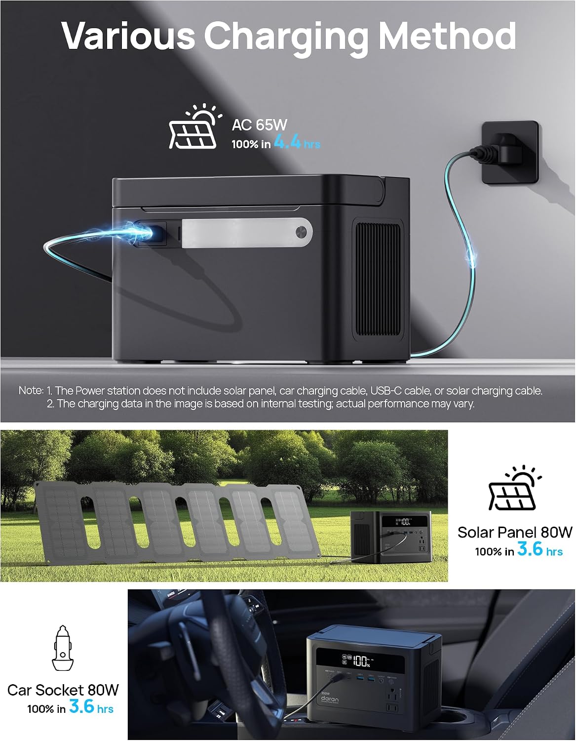 2026 Portable Power Station 700W Surge, 288Wh LiFePO4 Battery Backup, Power Bank with AC Outlet 350W/110V, Solar Generator Fast Charging for Camping Essentials, Hurricane Emergency, Home, Road Trips