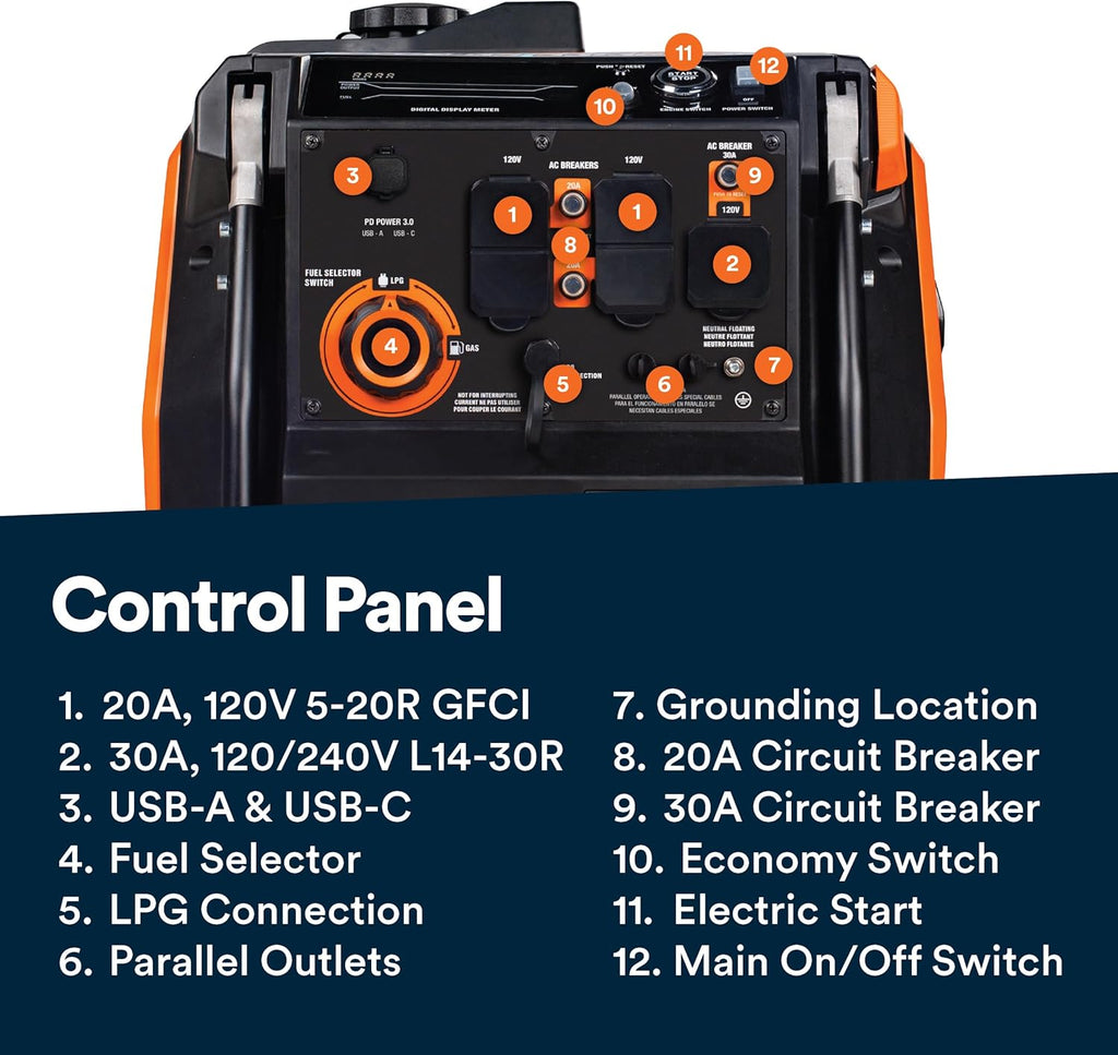 Generac 3,800-Watt Dual-Fuel Portable Inverter Generator - Gas and Propane Compatible - Quiet Operation - Clean, Stable Power - Great for Home Backup, Camping, and RV Use