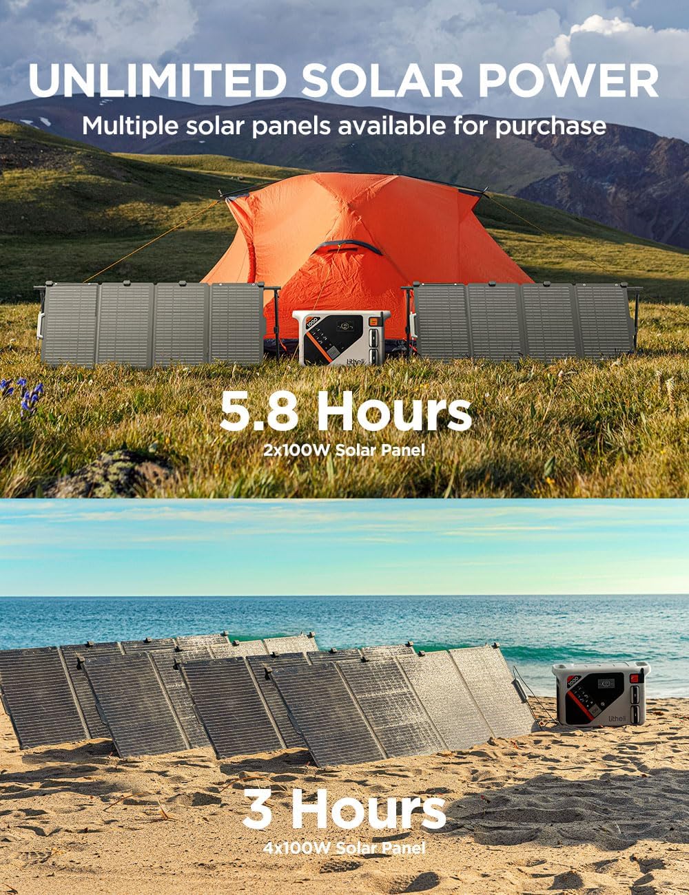 Litheli Portable Power Station Eclair 1000, 1800W Solar Generator, 1069Wh Outdoor Generator, 1H Fast Charging LiFePO4 Power Station for Outdoor Camping, Emergency and RVs(Solar Panels Optional).