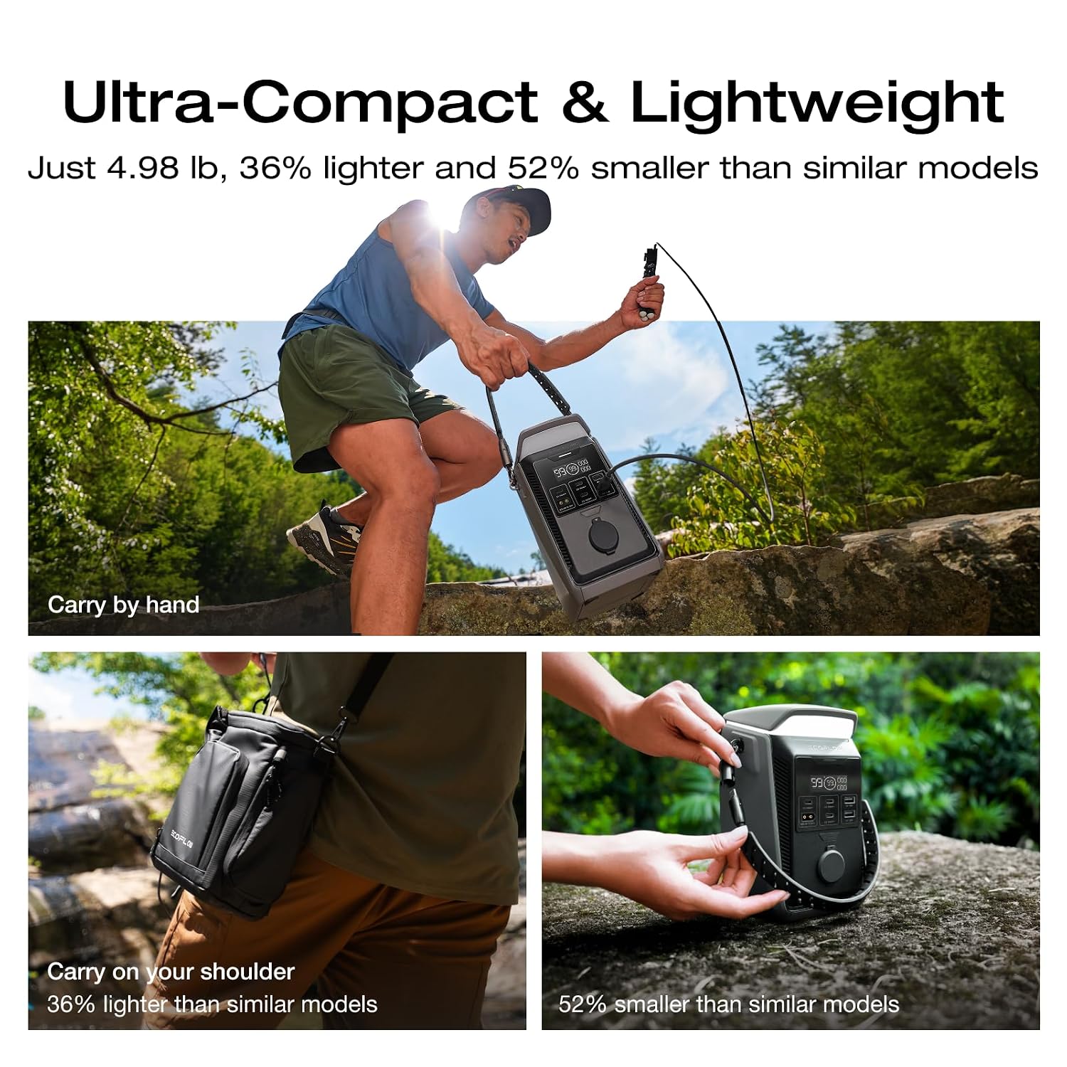 EF ECOFLOW TRAIL Plus 300 DC Portable Power Station, 288Wh Power Bank (80000mAh), 140W USB C Output, Solar Generator, for Outdoor Camping, Travel, and Emergency Power (No AC Outlet Included)