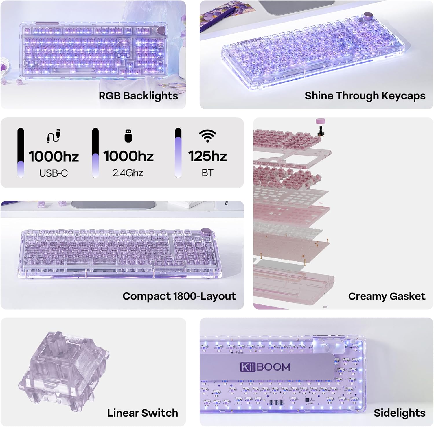 KiiBoom Phantom 98 Crystal Mechanical Gaming Keyboard, Transparent Keyboard with RGB Backlits, Hot-Swappable, Shine Through Clear Keycaps, 3 Modes Wireless, 8000mAh Battery, NKRO for Win/Mac (Purple)