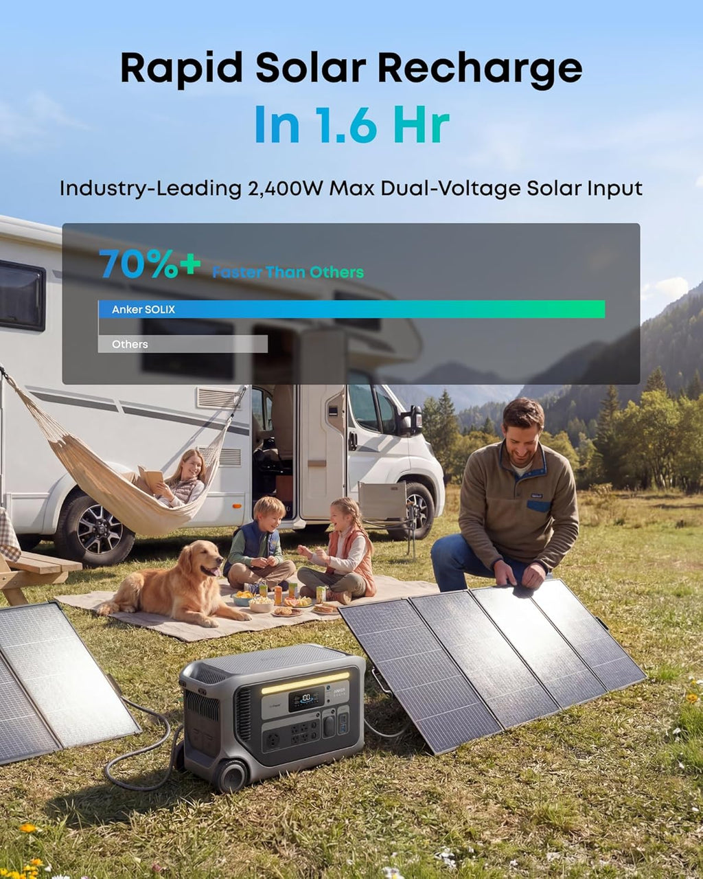Anker SOLIX F3000 Portable Power Station with 400W Bifacial Solar Panel, 3,072 Wh, 6,000W Fast Recharging, Solar Generator for Home Backup, Expandable to 24 kWh, for Power Outages, RVs and Camping