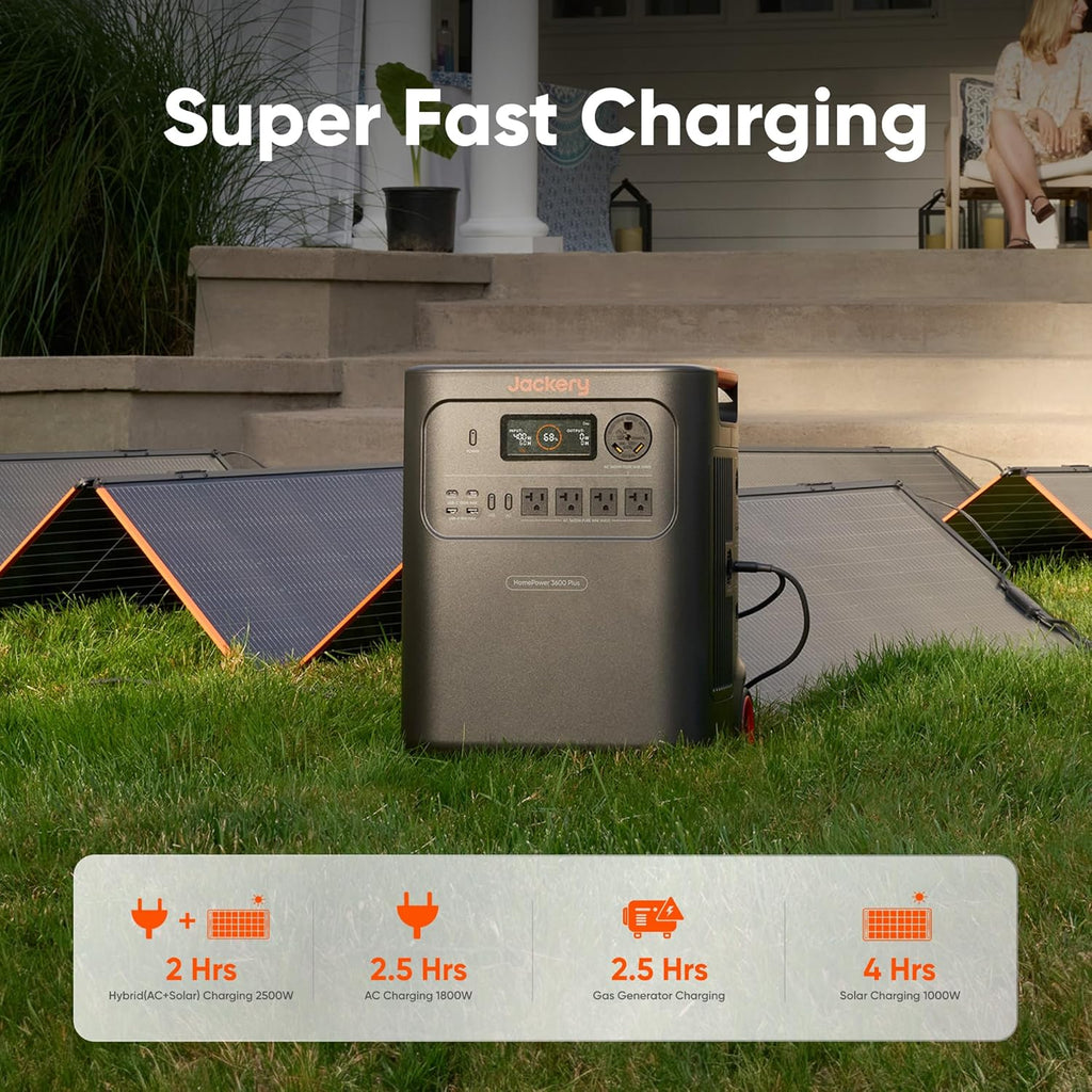 Jackery Battery Pack 3600 Extra Battery, 3584kWh LiFePO4 with 10-Year Lifespan, for HomePower 3600 Plus Portable Power Station Series, for Home Use, Emergency, Power Outages