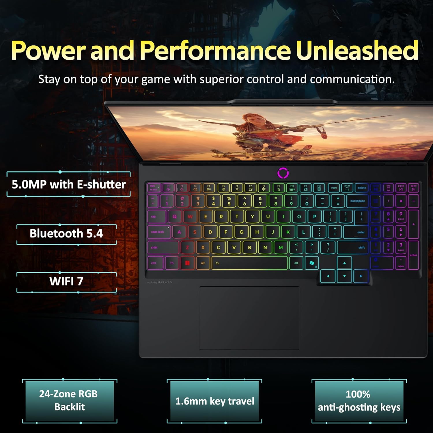 Lenovo Legion 5 15.1' WQXGA 165Hz Gaming Laptop, Intel i7-14700HX, RTX 5060 8GB GDDR7, 32GB DDR5, 2TB SSD, 24-Zone RGB Backlit Keyboard, 5.0MP Camera, Wi-Fi 7, Win 11, Black, 512GB Docking Station Set