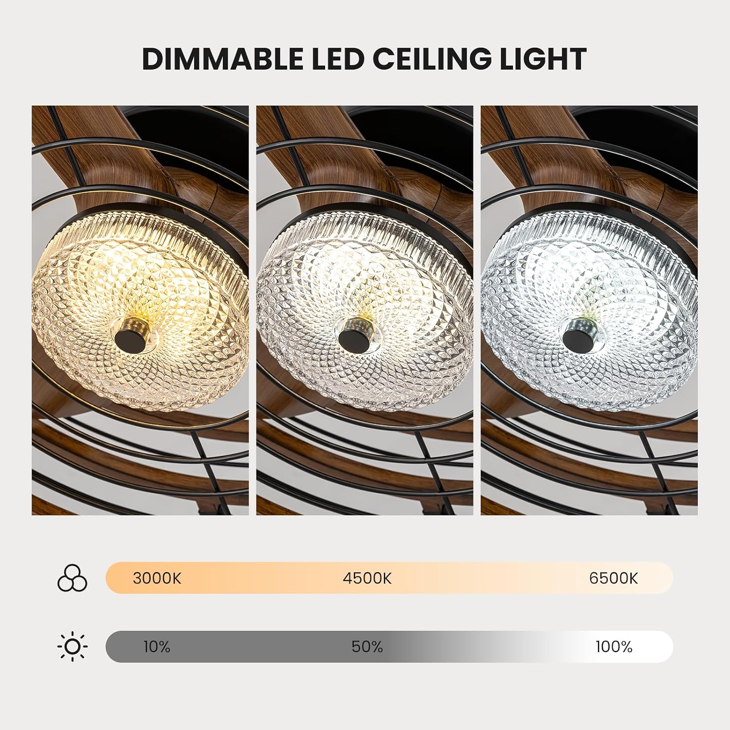 Outdoor Ceiling Fan with Lights, 23'' Waterproof Gazebo Fan with Remote Control Smart App, Plug in Caged Ceiling Fan for Patios, Pergola Porch