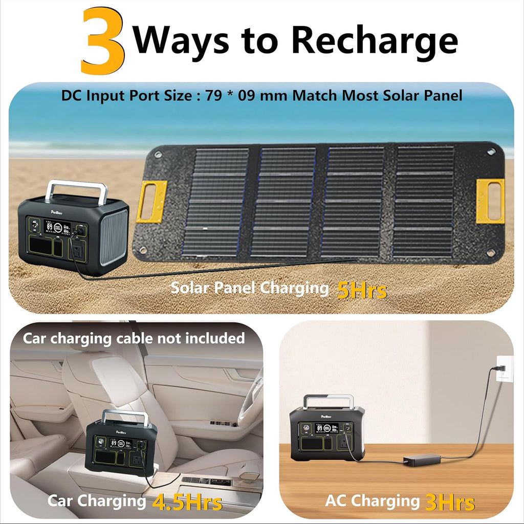 Portable Power Station 300W(Peak 500W),288Wh (90,000mAh) Solar Generator with 110V Pure Sine Wave AC Outlet,lifepo4 Battery Portable Power Bank for Outdoor Camping, Traveling,and Emergencies