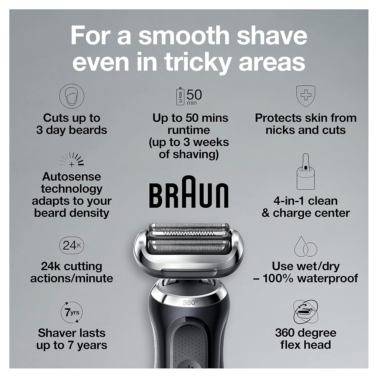 Braun Electric Razor for Men, Waterproof Foil Shaver, Series 7 7075cc, Wet & Dry Shave, with Beard Trimmer, Rechargeable, with Clean & Renew Refill Cartridges, 6 Count