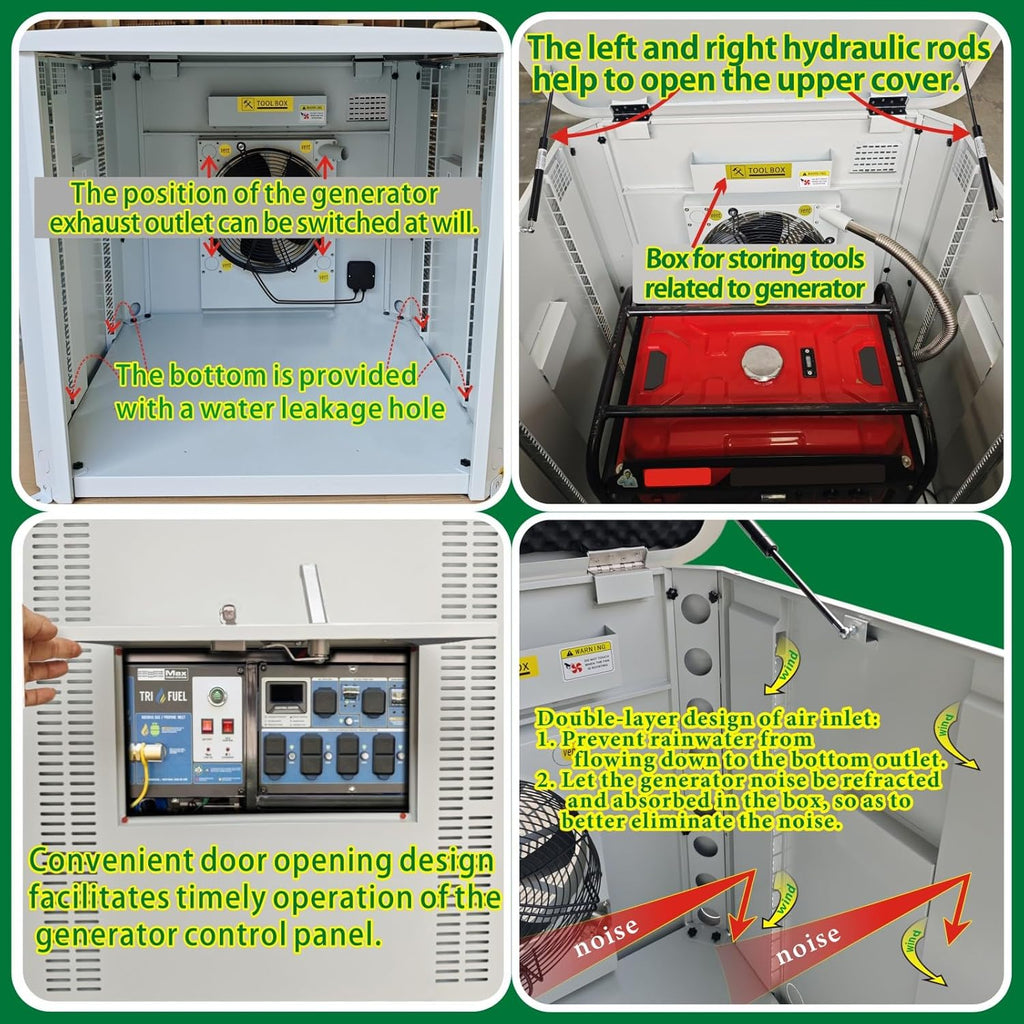 Generator Box, Generator Quiet Box Interior Space: 39.4' x 35' x 35.5', Ventilation, Heat Dissipation and Impact Resistance