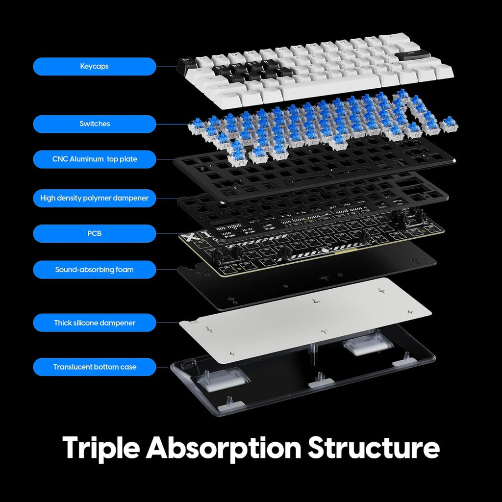 Pulsar PCMK 3 HE 60 Hall Effect Magnetic Gaming Keyboard, Rapid Trigger, Adjustable Actuation Magnetic Switch, 8k Polling, Ultra-Low Latency, RGB Lighting, Hot-Swap, Double Shot PBT Keycaps (White)