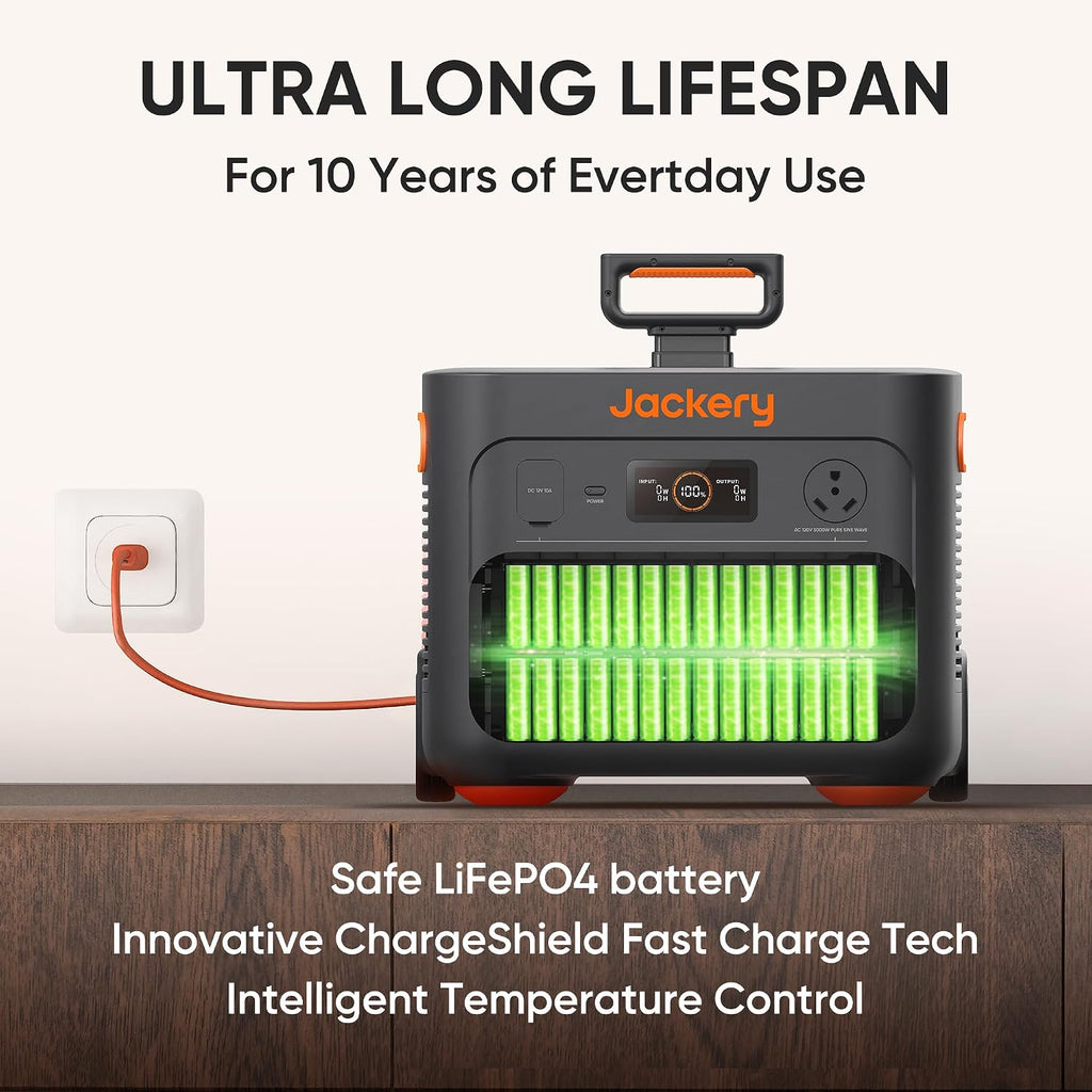Jackery Explorer 2000 Plus Portable Power Station with 500X Solar Panel (6x85W), 2042Wh LiFePO4 Solar Generator, 3000W AC Output, Expandable to 24kWh, UPS Home Backup for Camping RV Off-Grid Emergency