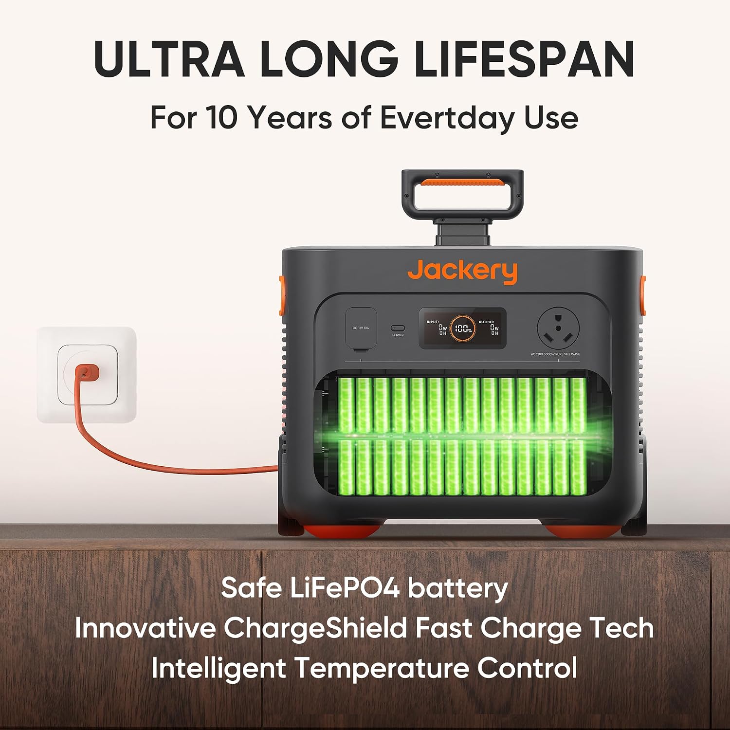 Jackery Explorer 2000 Plus Portable Power Station with 500X Solar Panel (6x85W), 2042Wh LiFePO4 Solar Generator, 3000W AC Output, Expandable to 24kWh, UPS Home Backup for Camping RV Off-Grid Emergency