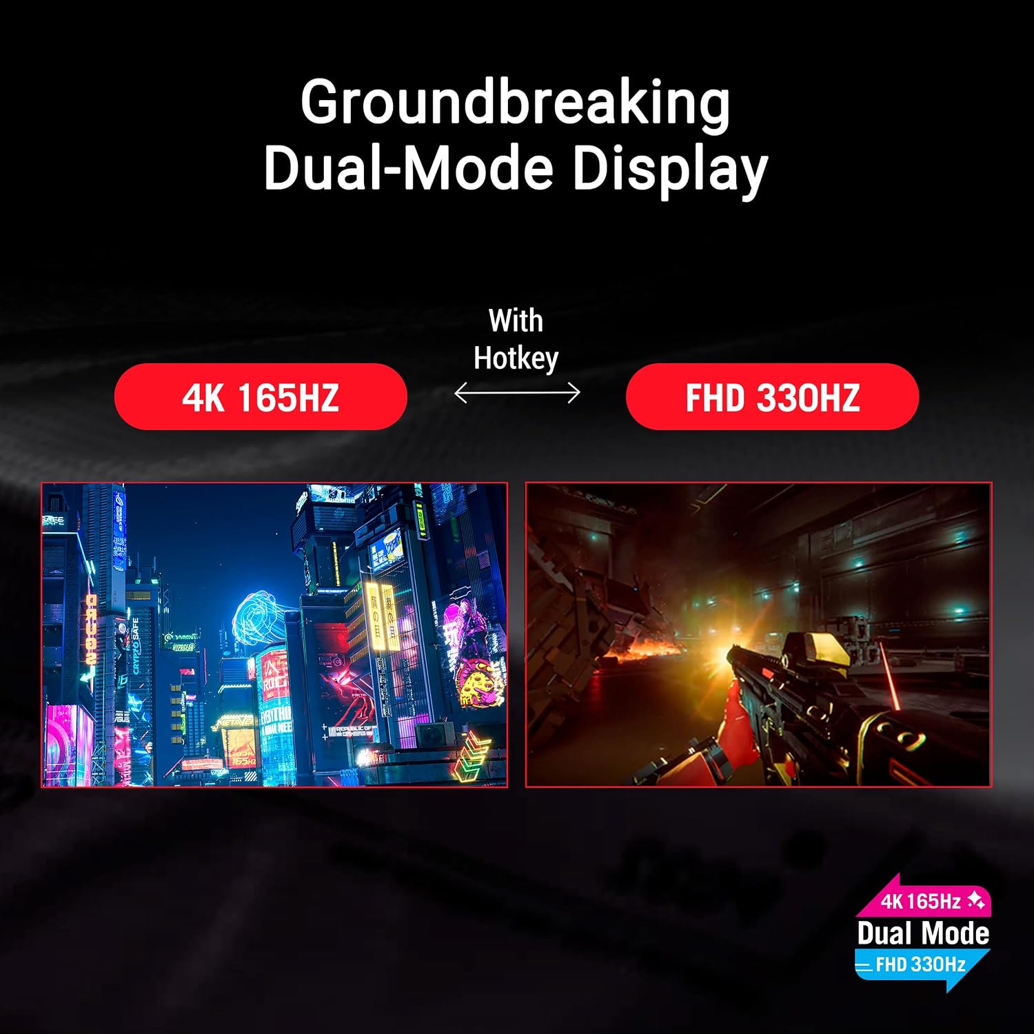 ASUS ROG Strix 32' 4K OLED Gaming Monitor (XG32UCWG) - TrueBlack Glossy OLED, Dual Mode (4K@165Hz, FHD@330Hz), 0.03ms, G-SYNC Compatible, Neo Proximity Sensor, USB-C, HDMI 2.1, 3 yr Warranty