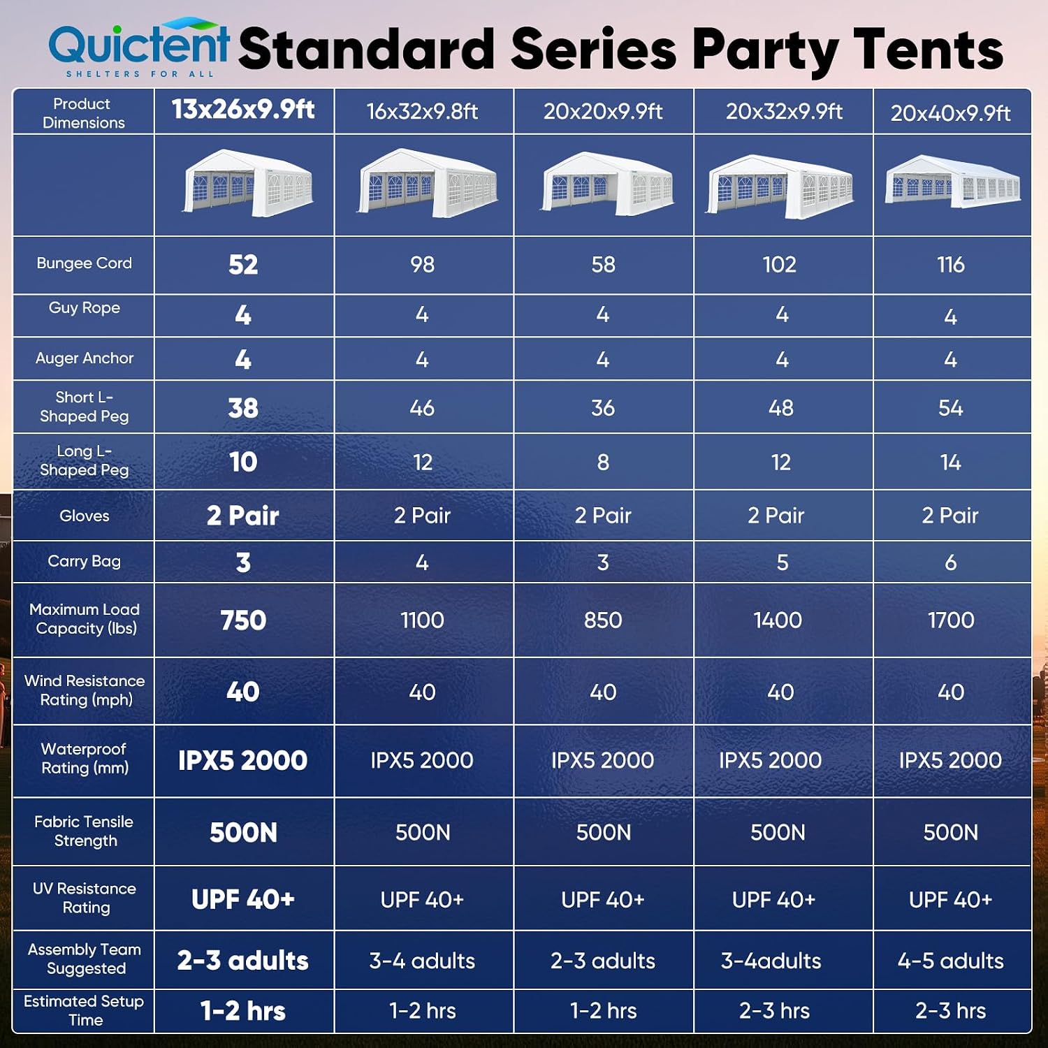 Quictent 13x26ft Party Tent Heavy Duty Outdoor Gazebo White Wedding Tent Canopy Event Shelter Carport with Removable Sidewalls& 4pcs Storage Bags