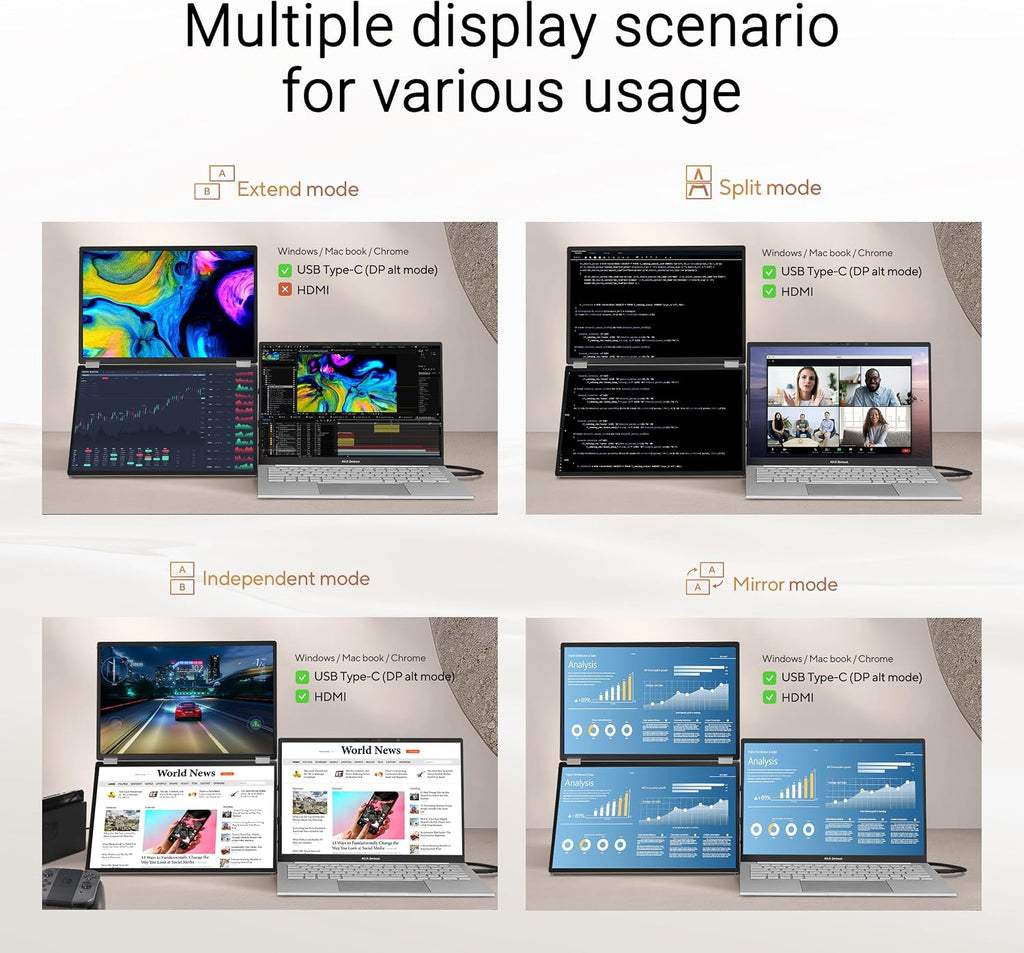 ASUS ZenScreen Duo OLED 360° Foldable Portable Monitor (MQ149CD) - Dual 14-inch, 16:10, 1920x1200, DisplayHDR400 True Black, 100% DCI-P3, Delta<2, Dual USB-C, Mini-HDMI, Kickstand, 3 yr Warranty