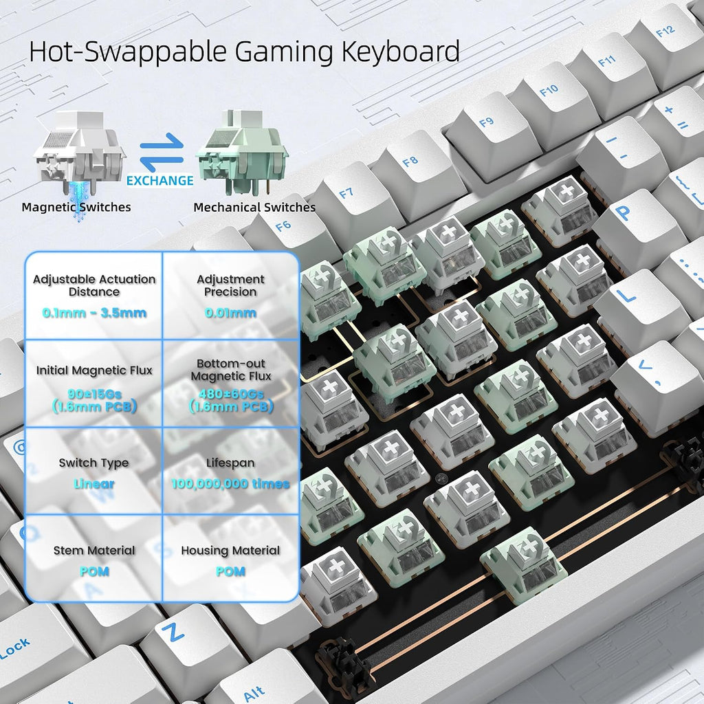 Womier SK75 TMR Keyboard Gaming 75% Hall Effec, Wireless Mechanical Keyboard Rapid Trigger Custom Magnetic Switches Keyboards with 8000 Hz Hot Swap, BT/2.4G/USB-C for Mac Windows Linux,White-Aluminum