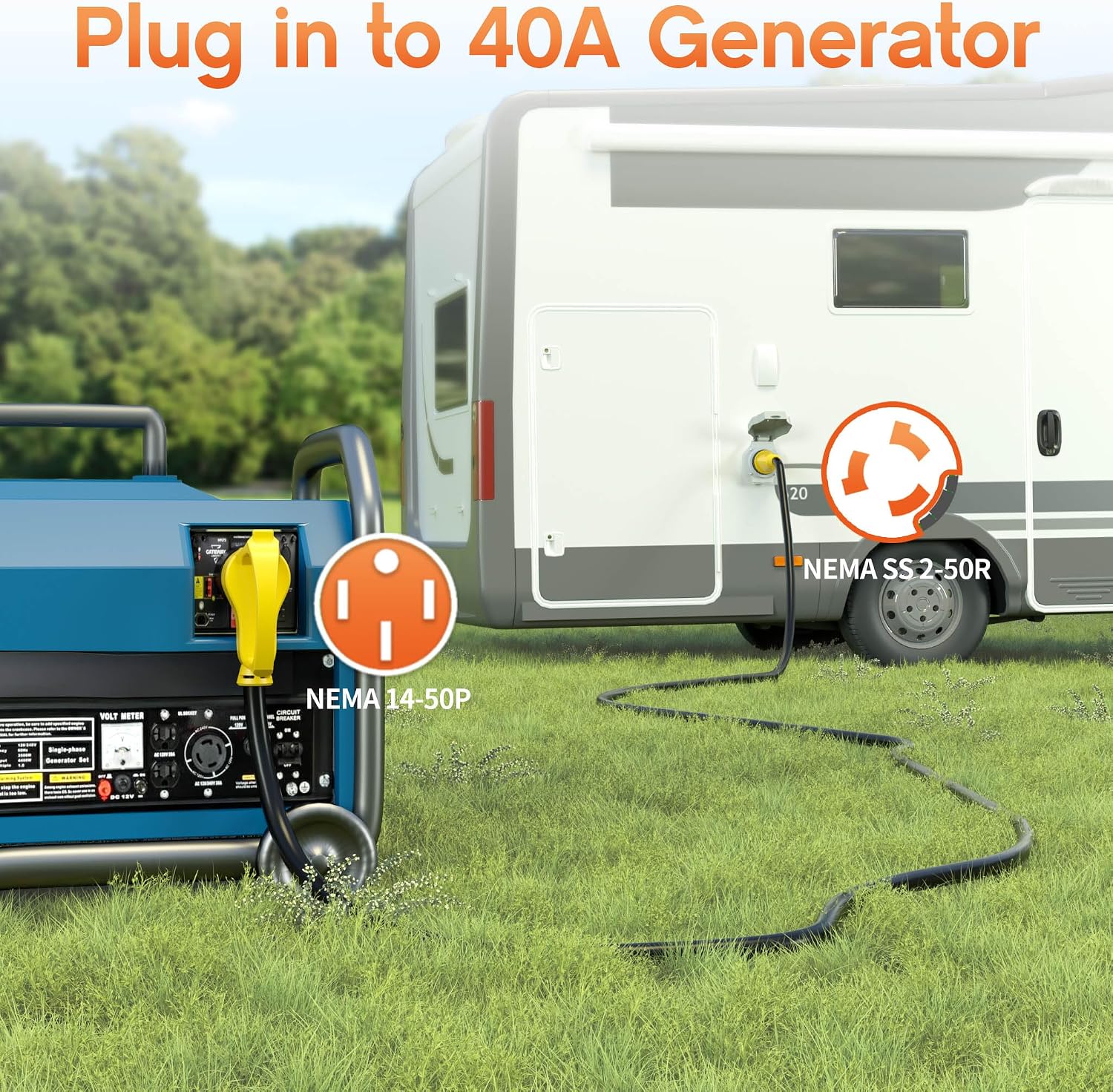 100FT 40 Amp Generator Cord, NEMA 14-50P/SS2-50R Heavy-Duty 4 Conductors Cable, Pure Copper STW RV Extension Cord, Female Plug with Twist Lock, Suitable for RV or Camper, ETL Listed