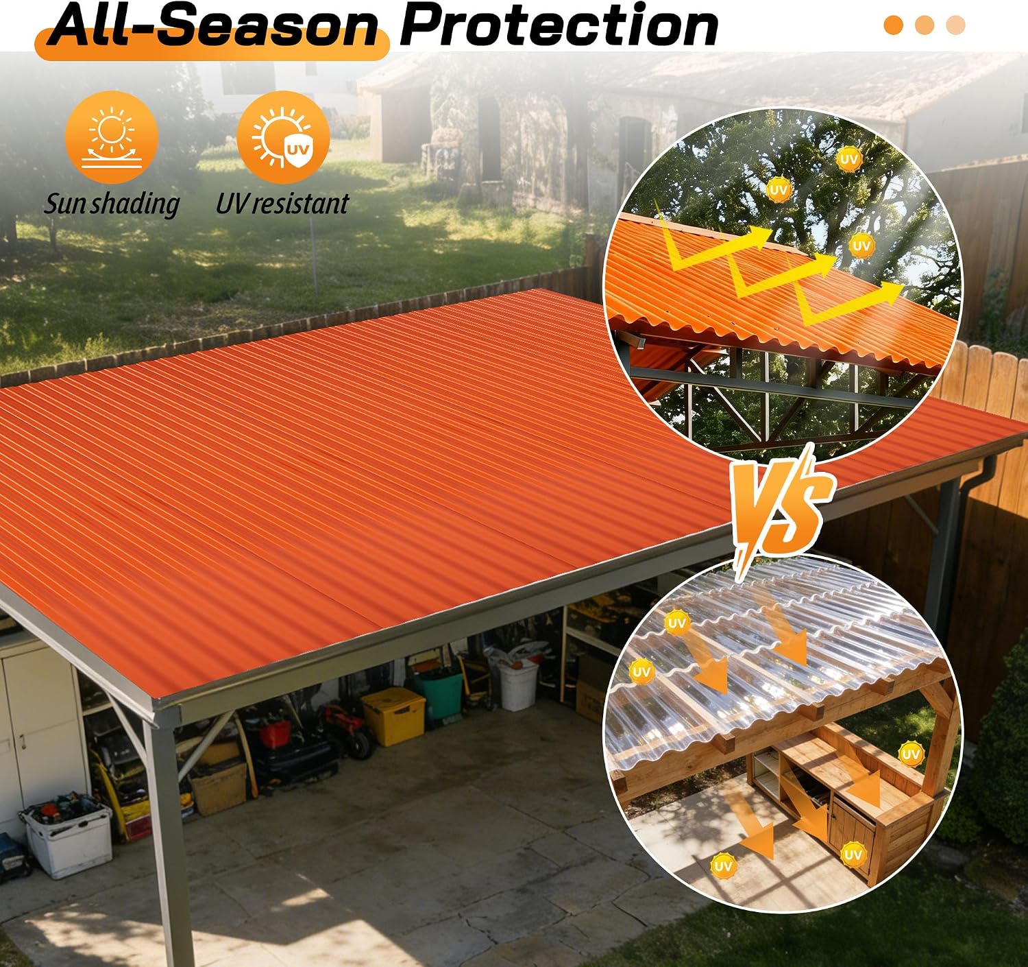 Resin Roof Panels 25Pcs 60.2×20.67 Inches with Screws, Corrugated PVC Roofing Panels, Waterproof Wall Panel Siding Panels Sheets for Garages, Sheds, Chicken Coop, Stables and Mobile Homes, Orange